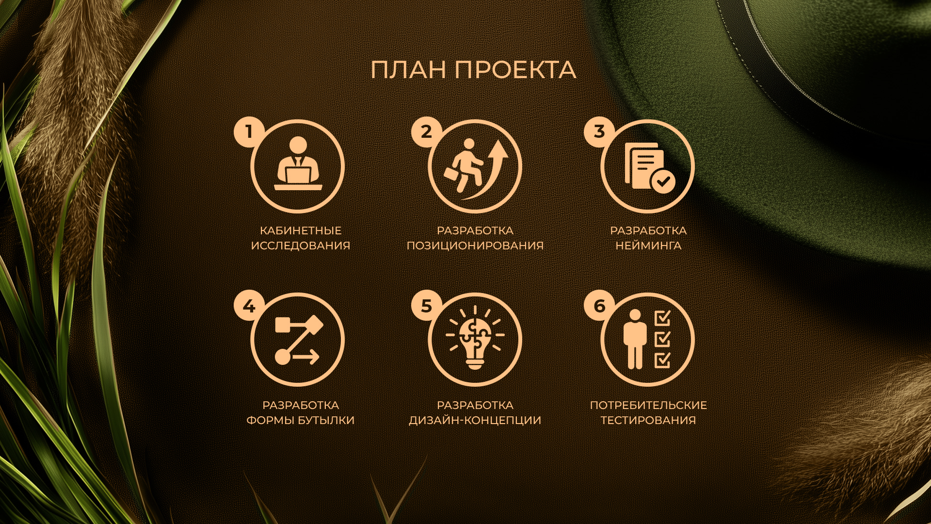 Разработка нового премиального бренда пива Waldshnep — Изображение №3 — Брендинг на Dprofile