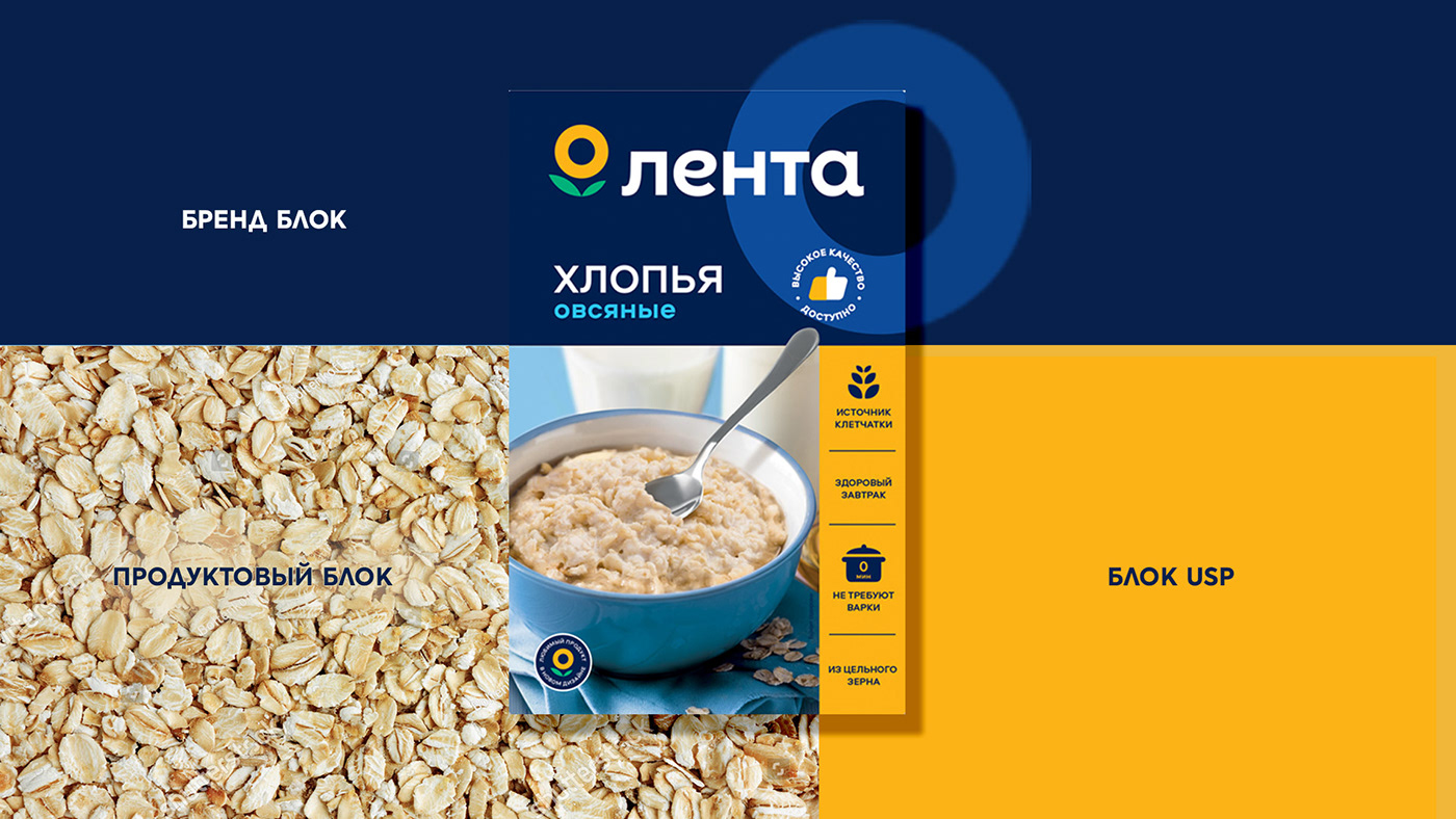 СТМ ЛЕНТА — Изображение №10 — Брендинг на Dprofile