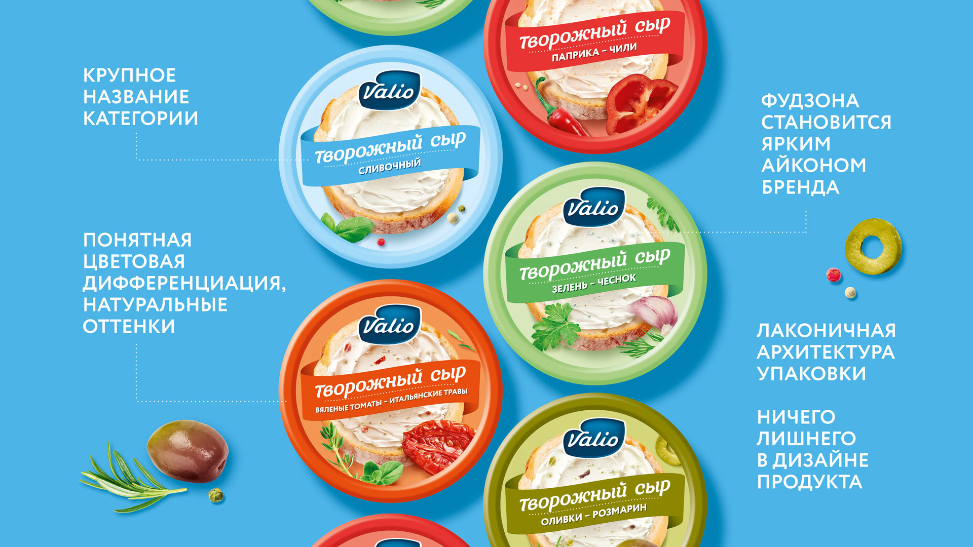 VALIO — Изображение №3 — Брендинг на Dprofile