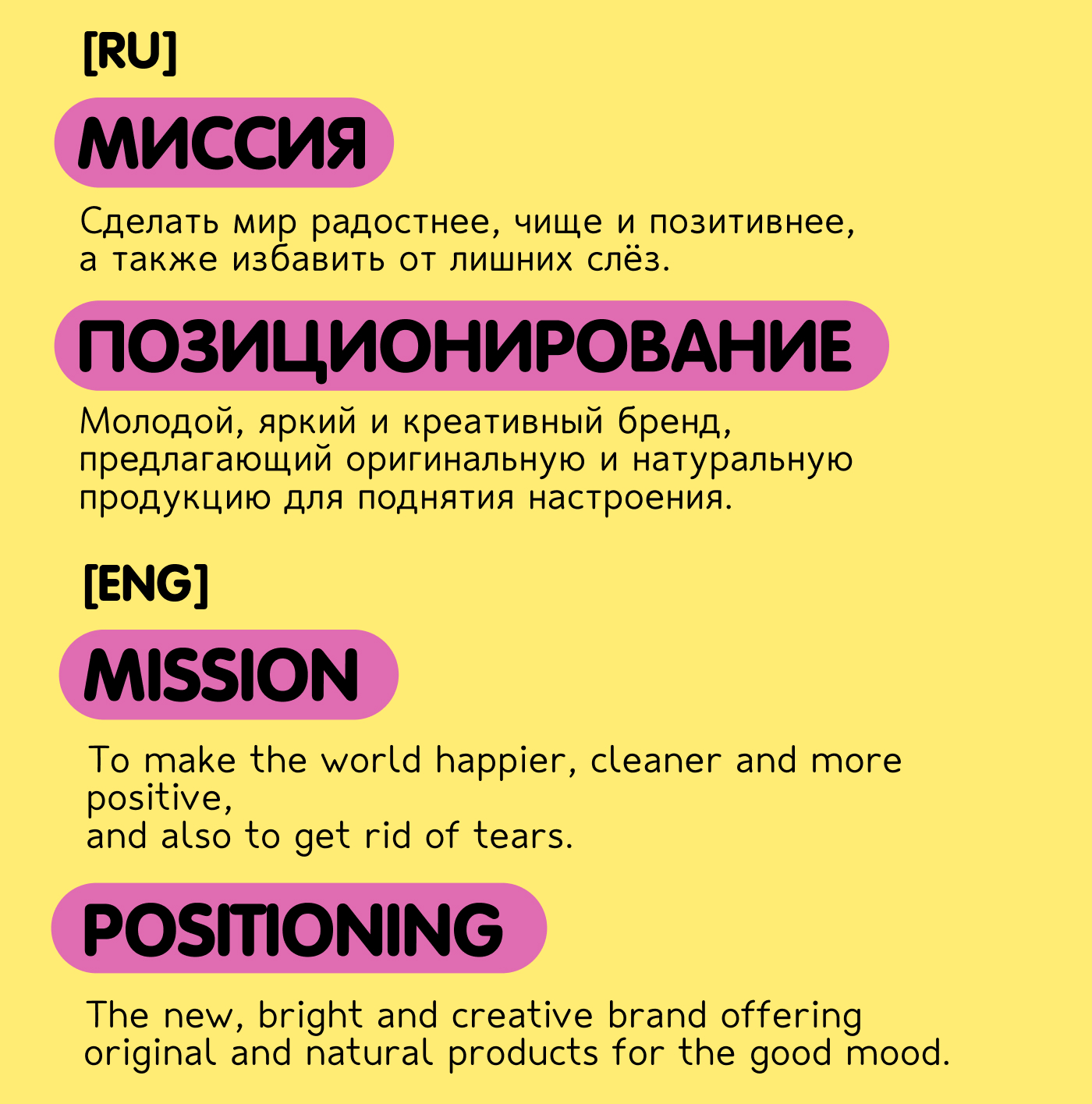 БРЕНД ШАМПУНЯ БЕЗ СЛЁЗ ВООВОО!/БРЕНДИНГ/ФИРМЕННЫЙ СТИЛЬ — Изображение №8 — Брендинг, Иллюстрация на Dprofile