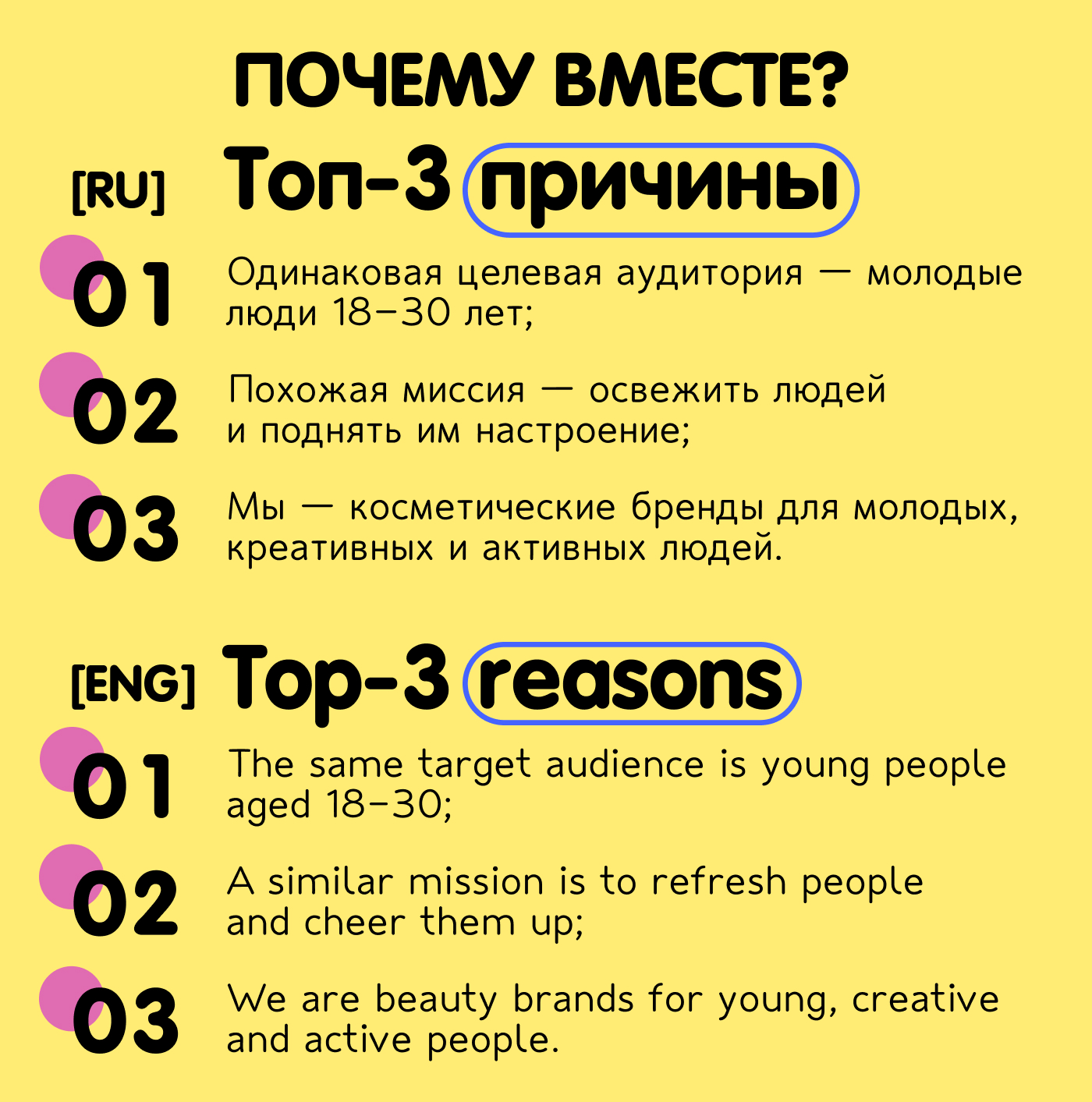 БРЕНД ШАМПУНЯ БЕЗ СЛЁЗ ВООВОО!/БРЕНДИНГ/ФИРМЕННЫЙ СТИЛЬ — Изображение №24 — Брендинг, Иллюстрация на Dprofile