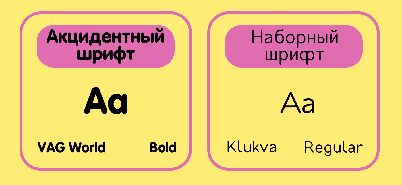 БРЕНД ШАМПУНЯ БЕЗ СЛЁЗ ВООВОО!/БРЕНДИНГ/ФИРМЕННЫЙ СТИЛЬ — Изображение №18 — Брендинг, Иллюстрация на Dprofile