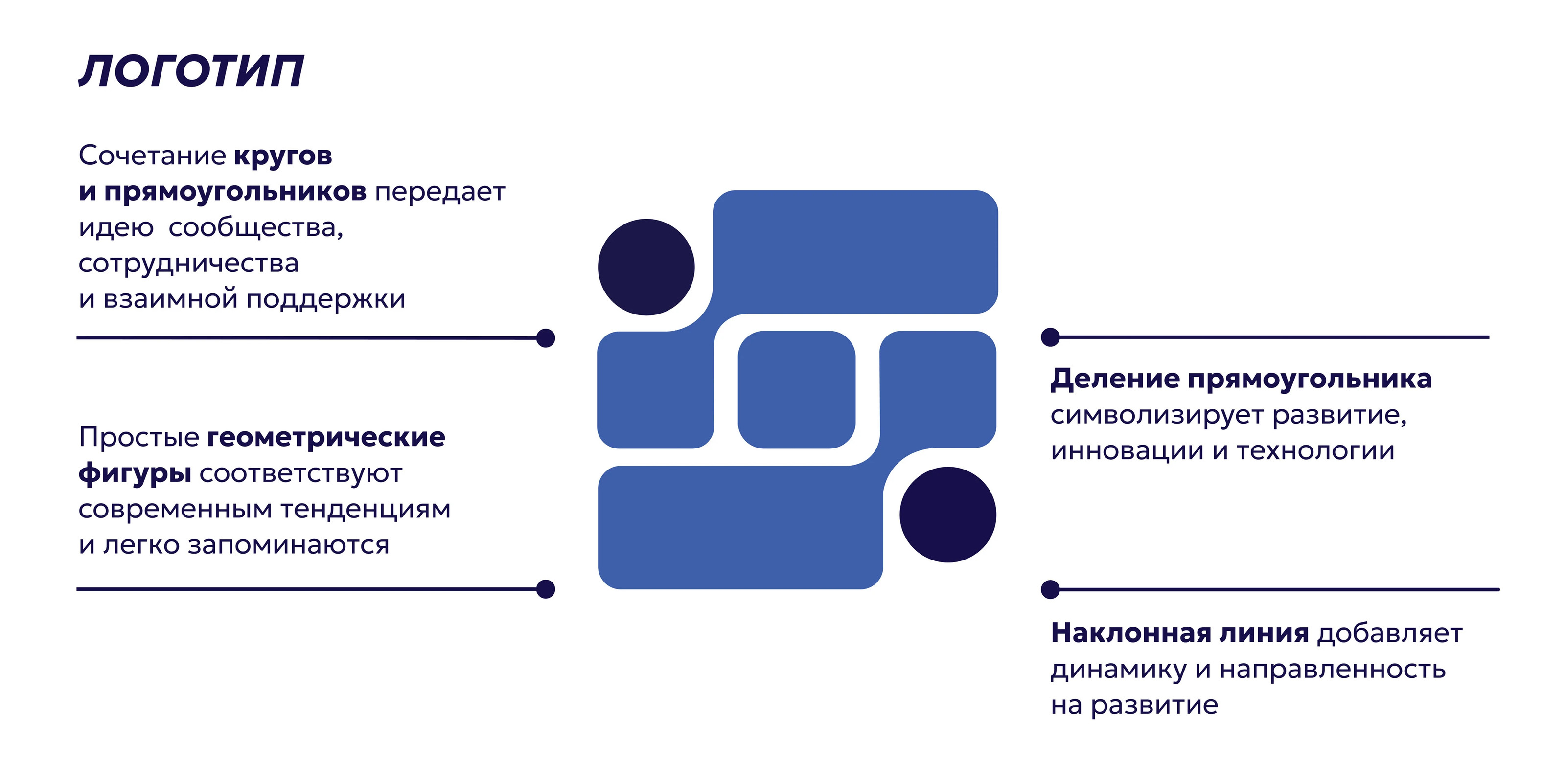 СОДРУЖЕСТВО ВЫПУСКНИКОВ ПРОМТЕХДИЗАЙН | ФИРМЕННЫЙ СТИЛЬ — Изображение №3 — Брендинг, Графика на Dprofile
