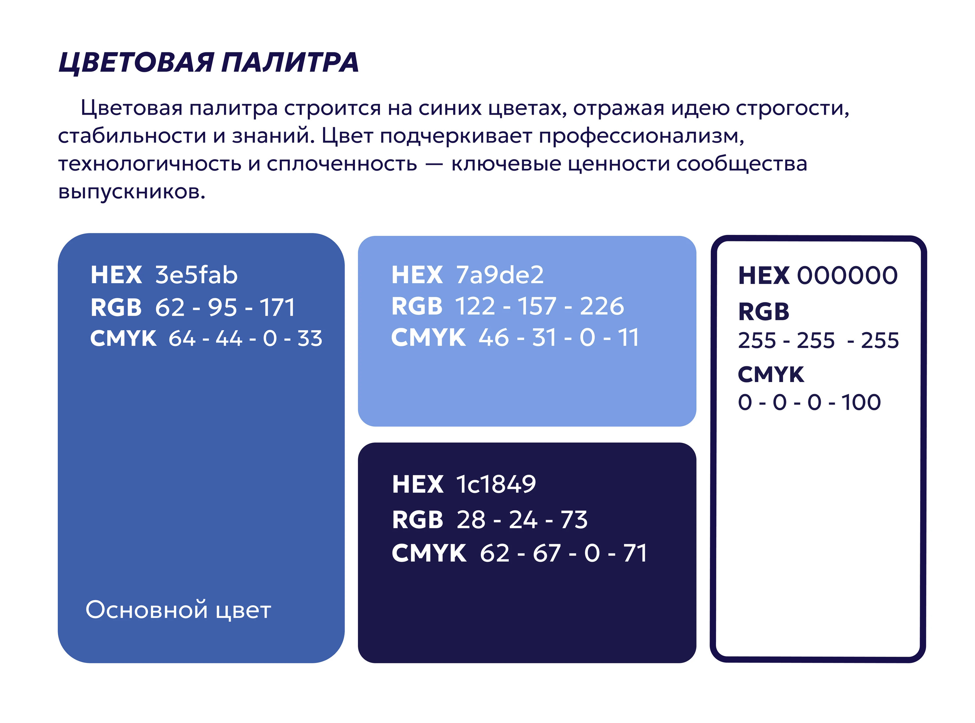 СОДРУЖЕСТВО ВЫПУСКНИКОВ ПРОМТЕХДИЗАЙН | ФИРМЕННЫЙ СТИЛЬ — Изображение №10 — Брендинг, Графика на Dprofile