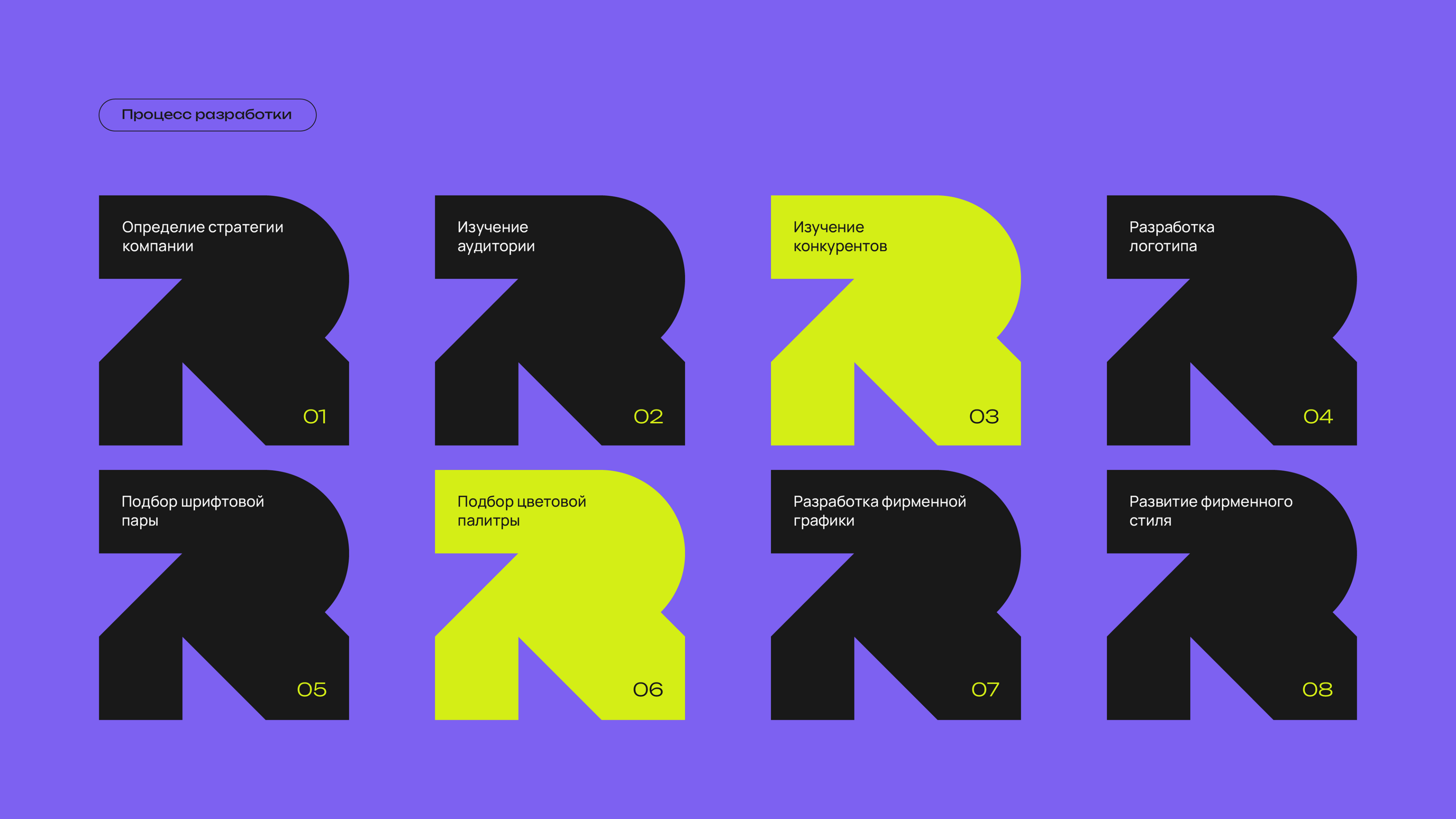 Фирменный стиль "ROIPRO" — Изображение №3 — Брендинг на Dprofile