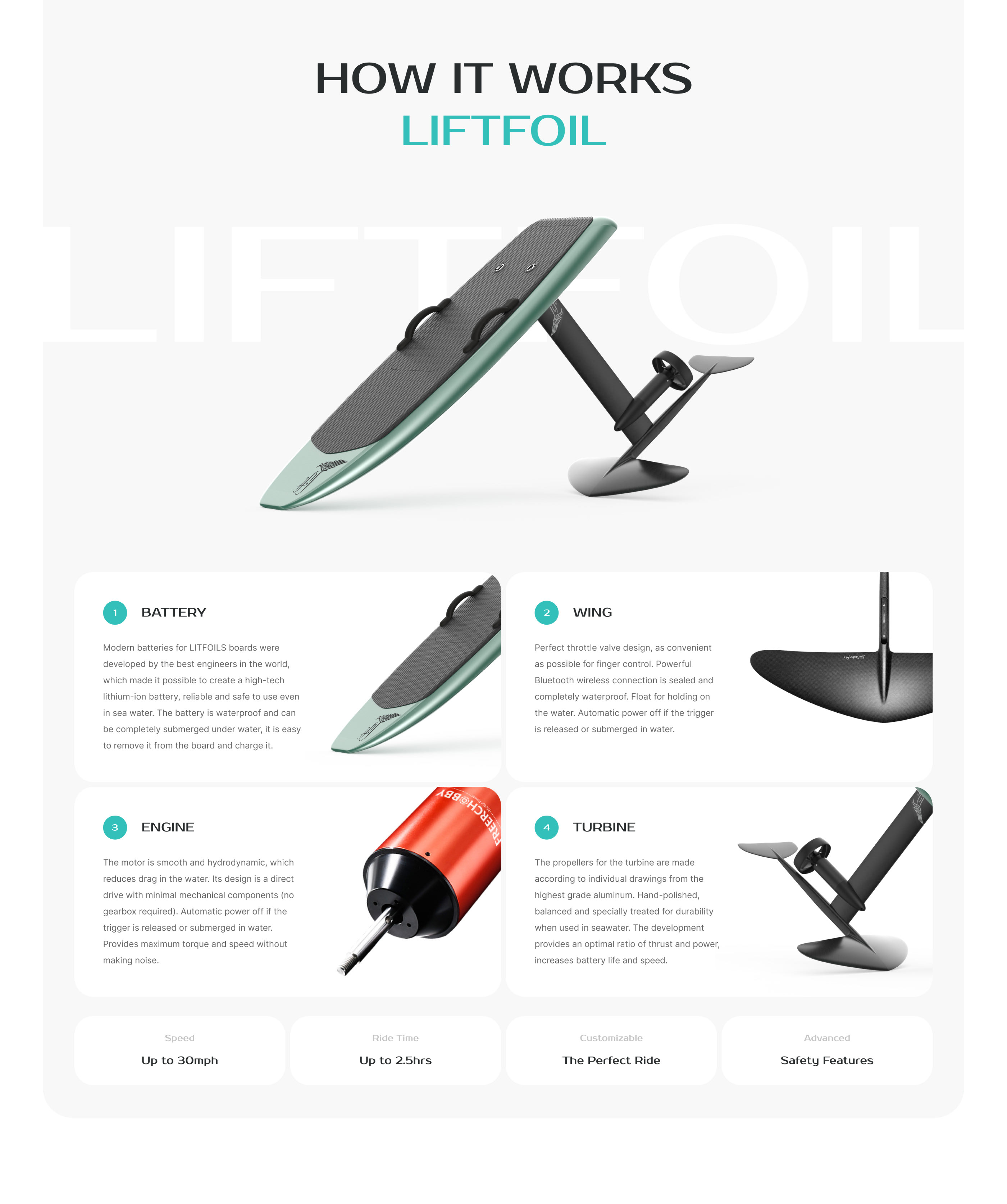 LIFTFOILS | Website Design — Изображение №3 — Интерфейсы на Dprofile