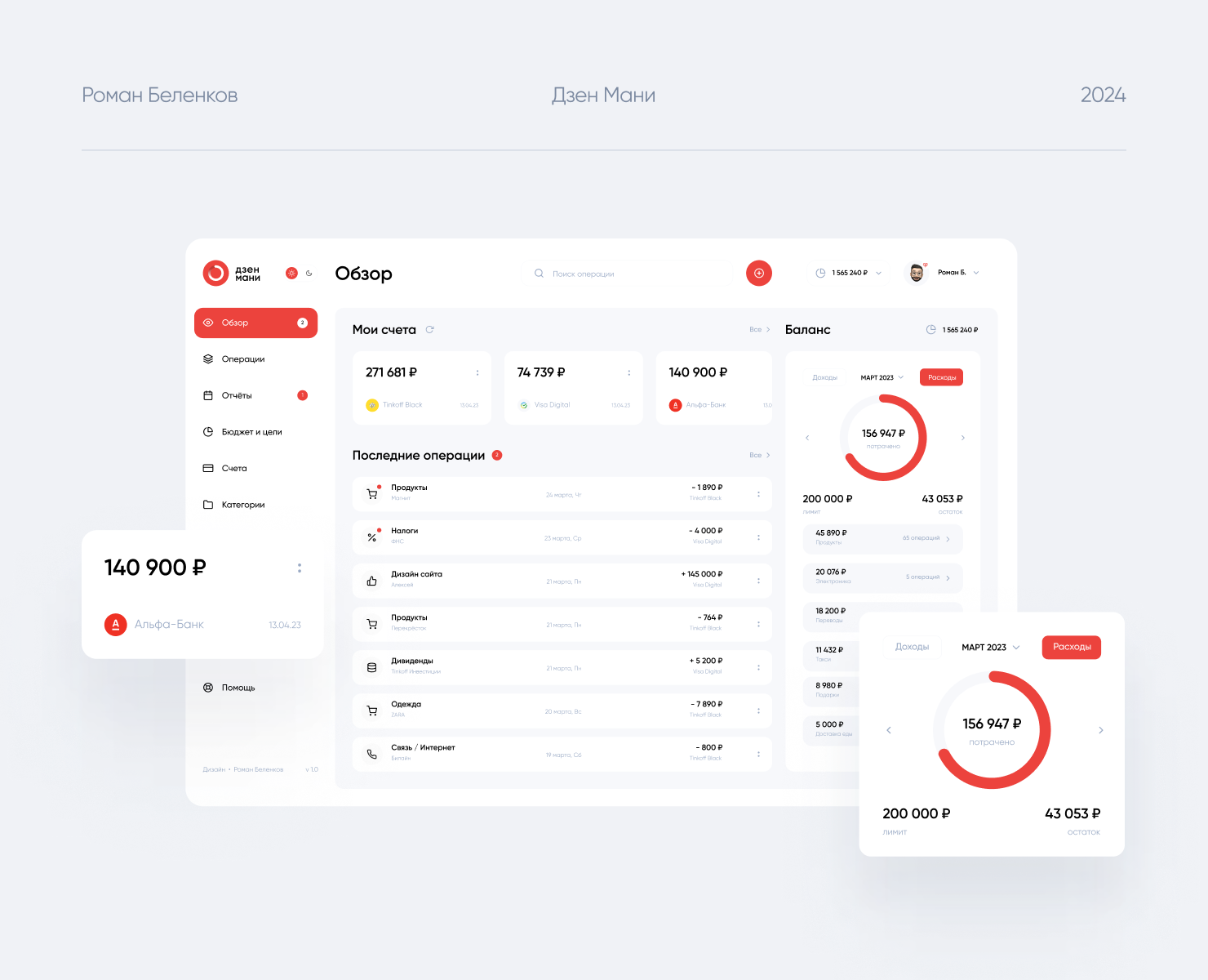 Dzen Money | Dashboard Design — Интерфейсы на Dprofile