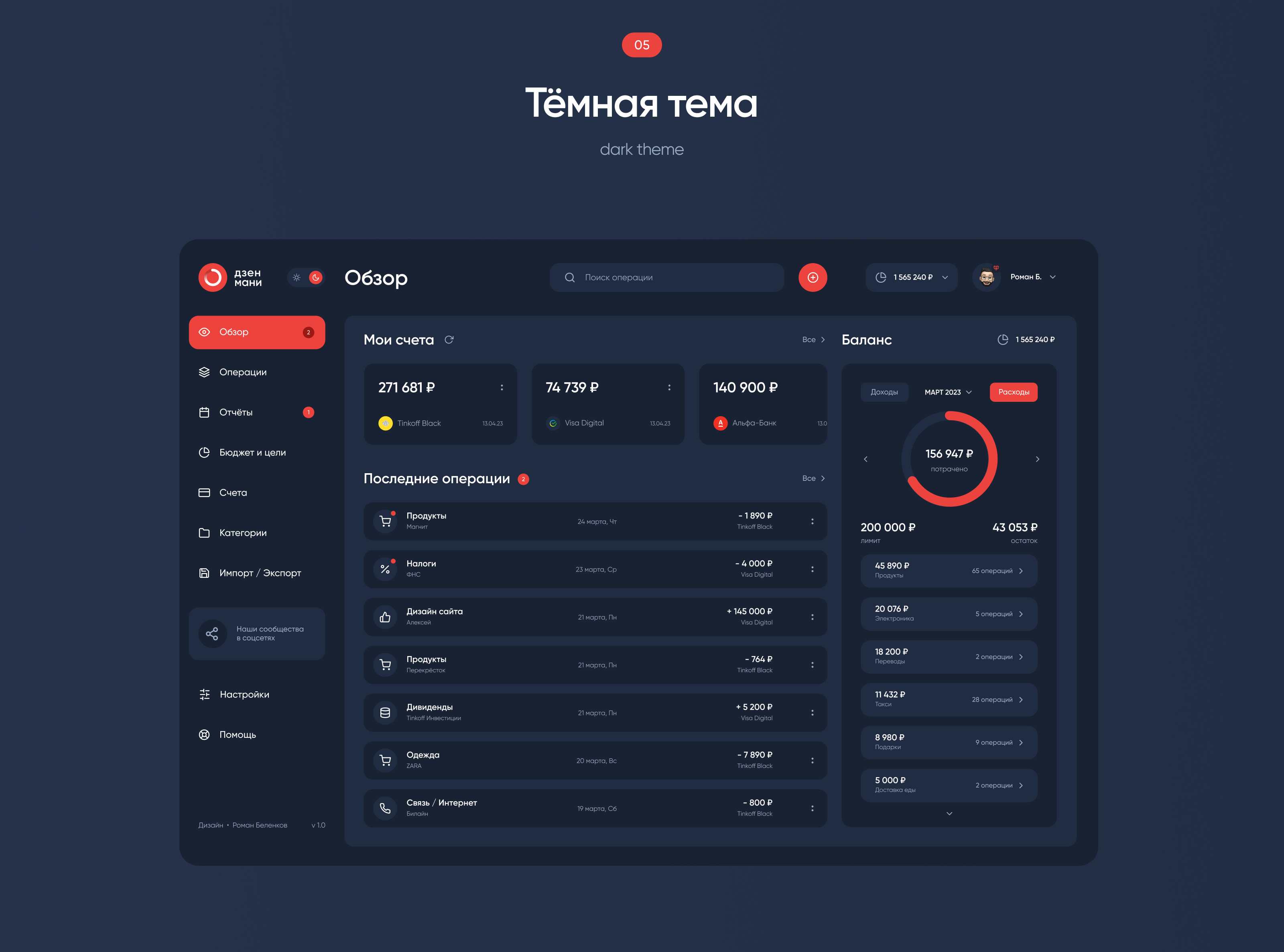 Dzen Money | Dashboard Design — Изображение №5 — Интерфейсы на Dprofile