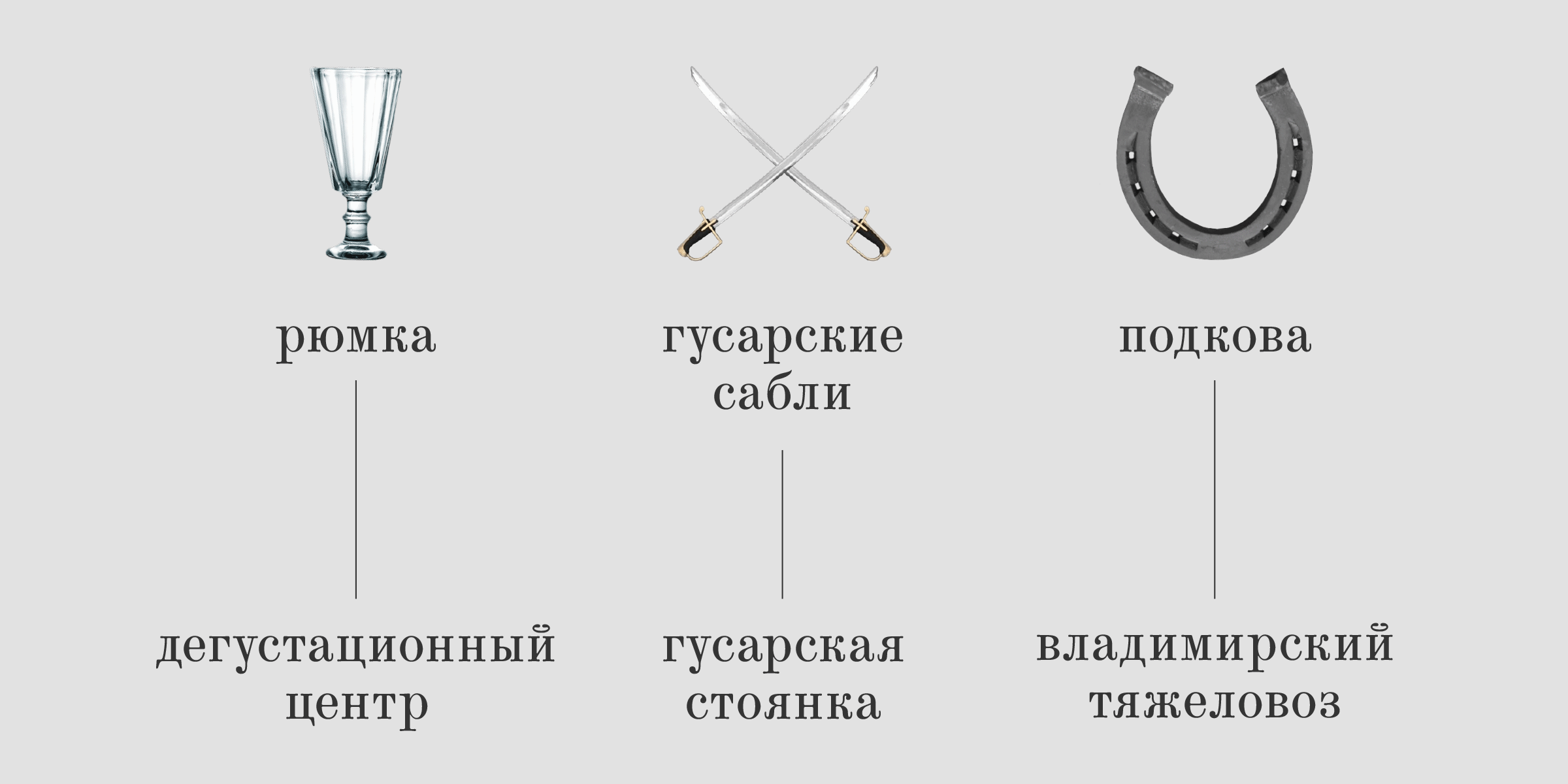 Брендинг музея «Дворцовый завод» | Ребрендинг — Изображение №4 — Брендинг на Dprofile