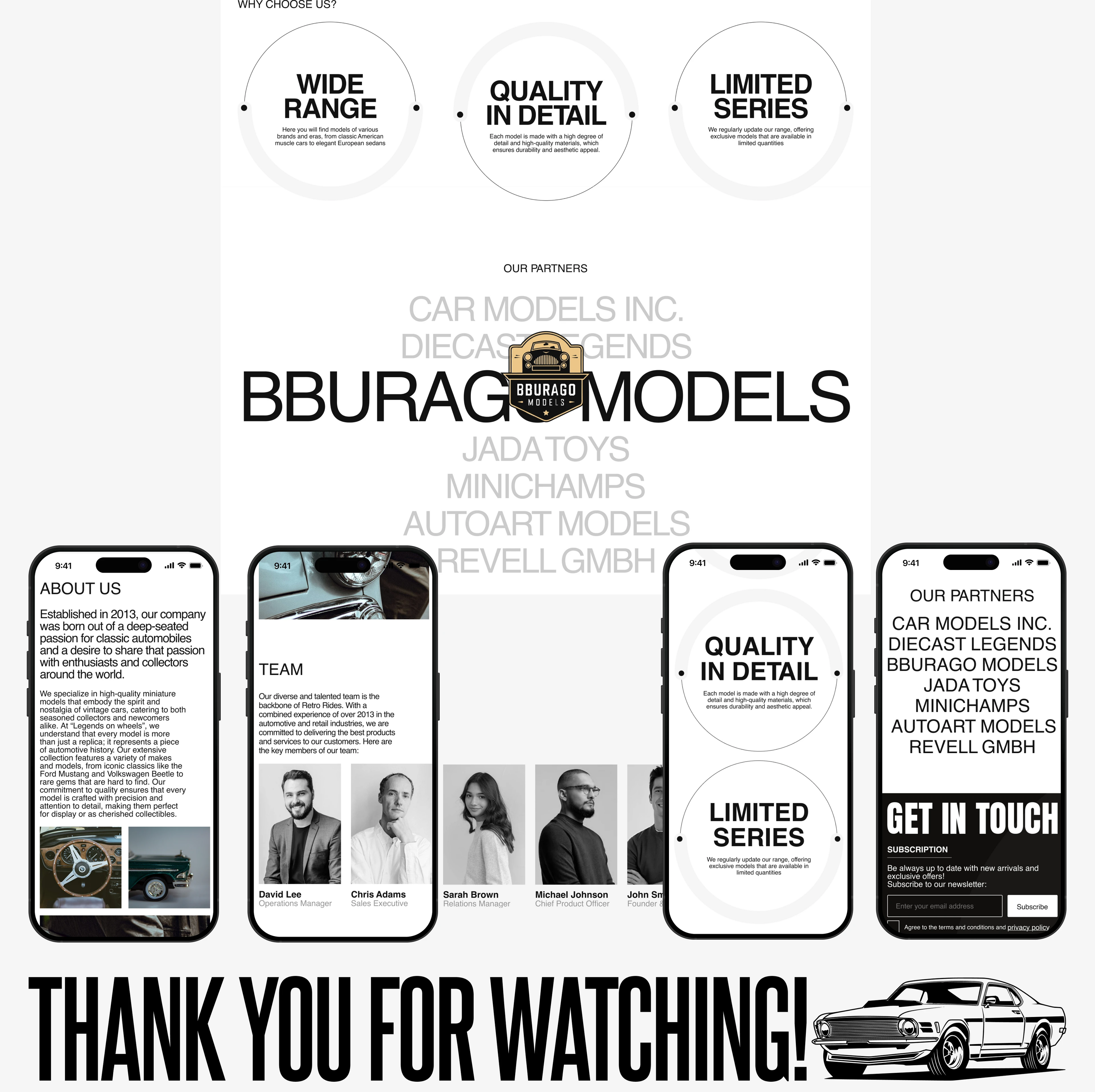 LEGENDS ON WHEELS | E-COMMERCE STORE — Изображение №14 — Интерфейсы на Dprofile