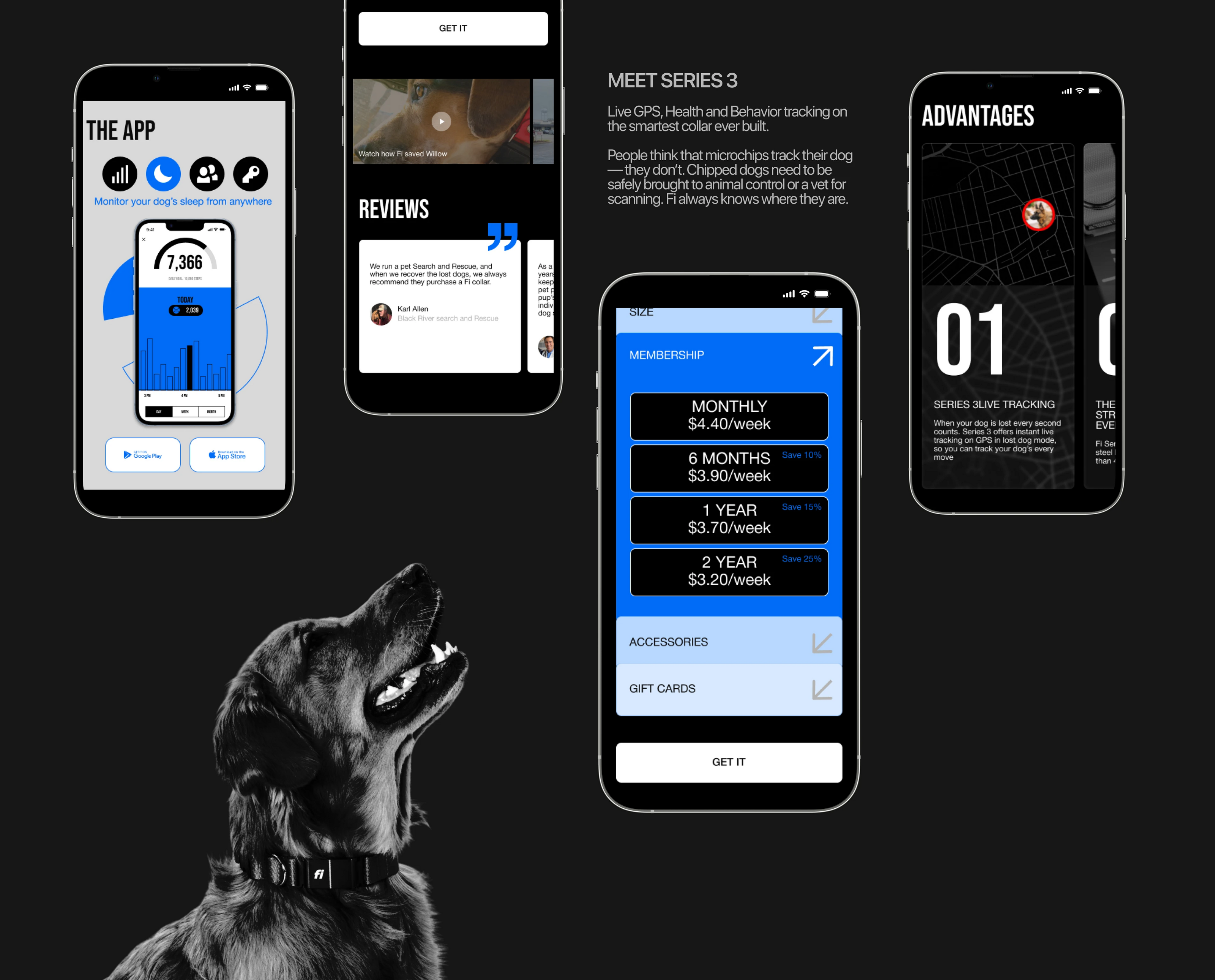 Fi Smart Dog Collar | Landing redesign — Изображение №6 — Интерфейсы, Графика на Dprofile