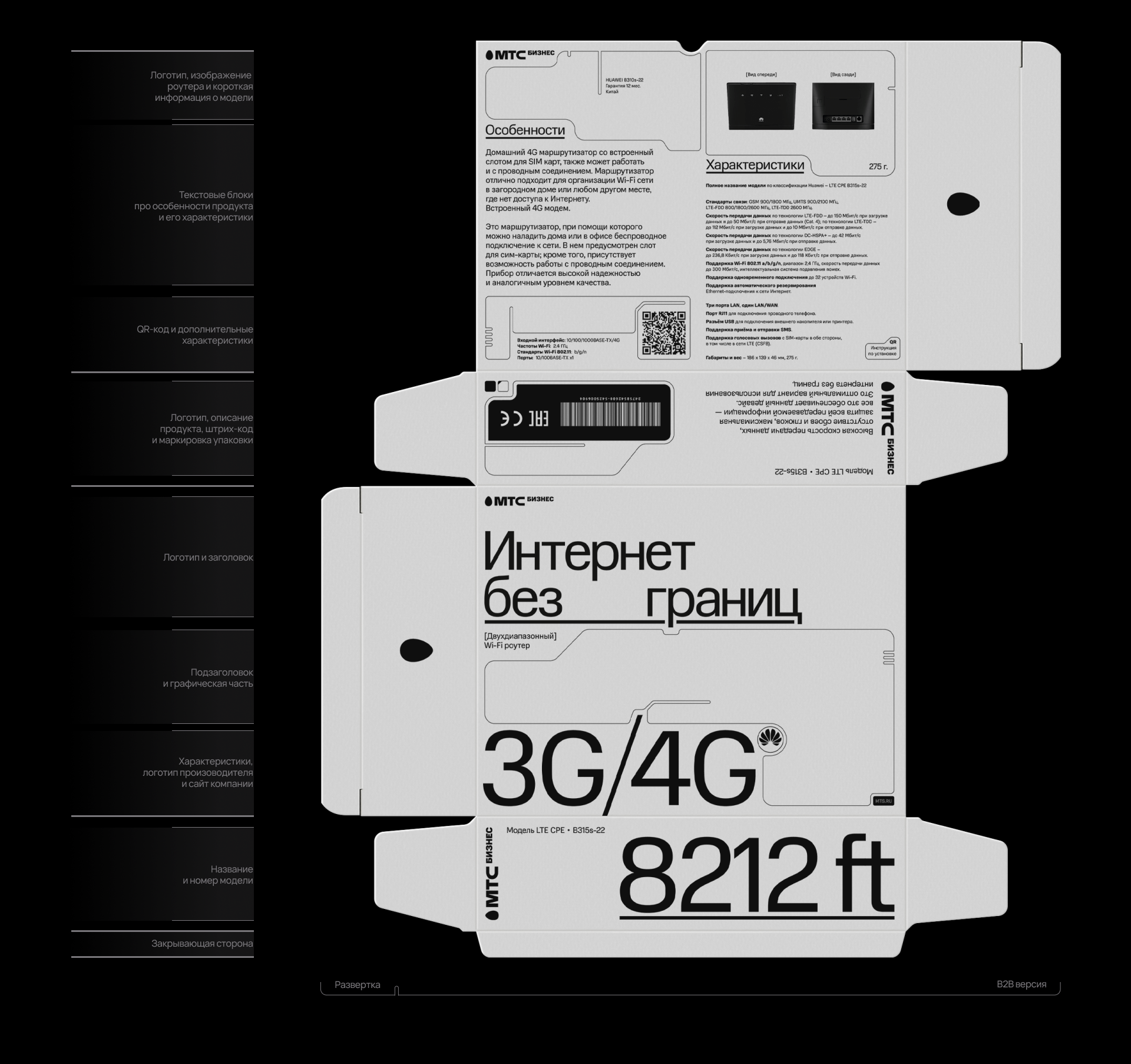 MTS — Packaging design concepts — Изображение №15 — Брендинг, Иллюстрация на Dprofile