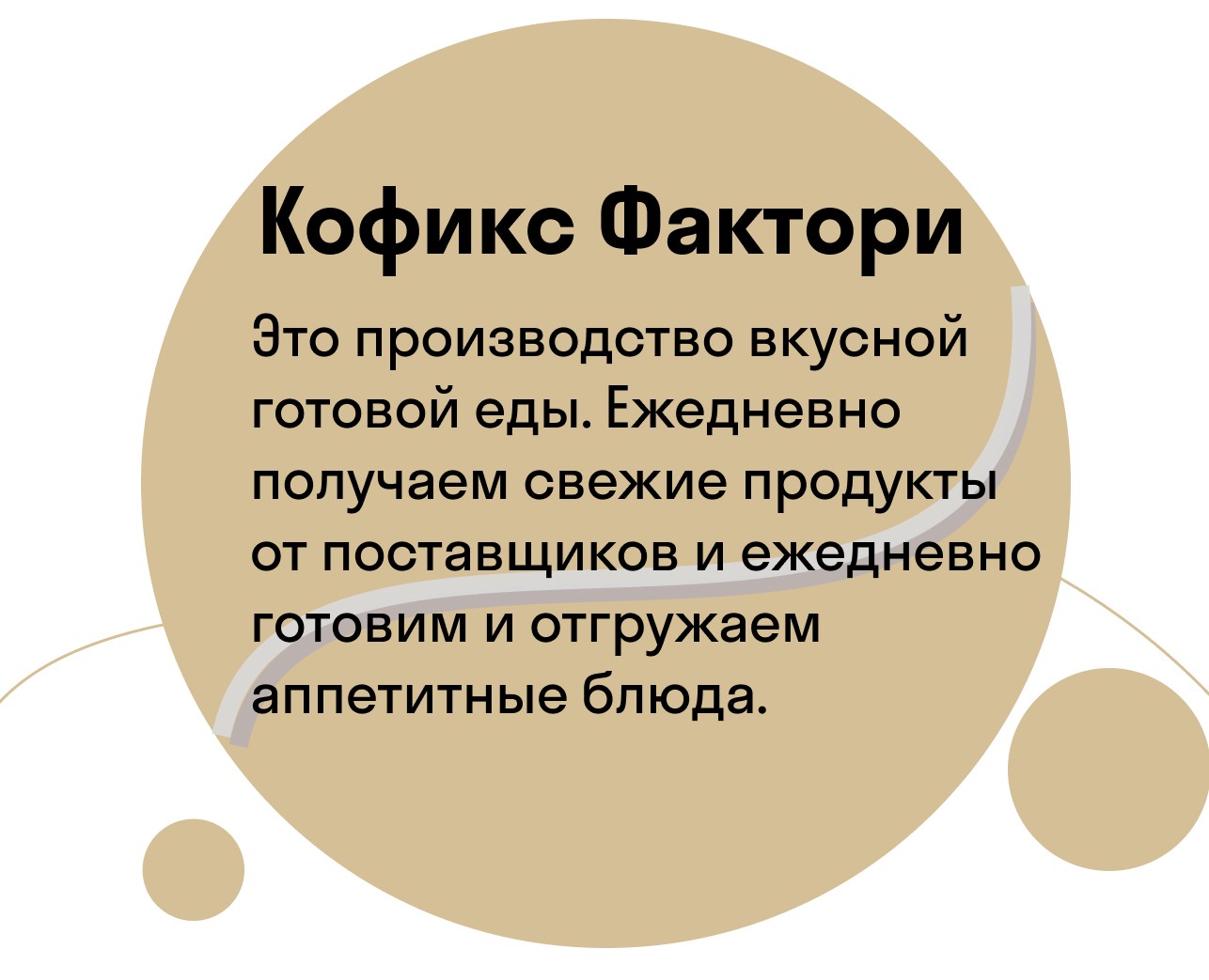 Лонгрид Cofix — Брендинг на Dprofile