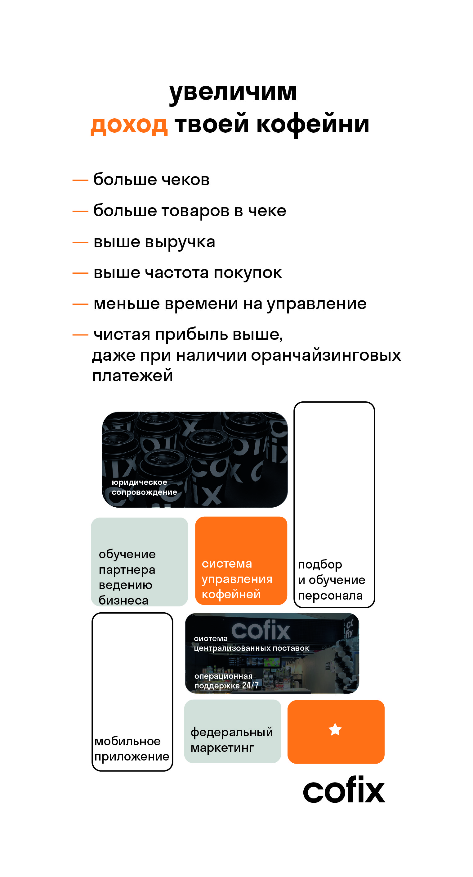 Печатный каталог Cofix — Изображение №7 — Брендинг на Dprofile