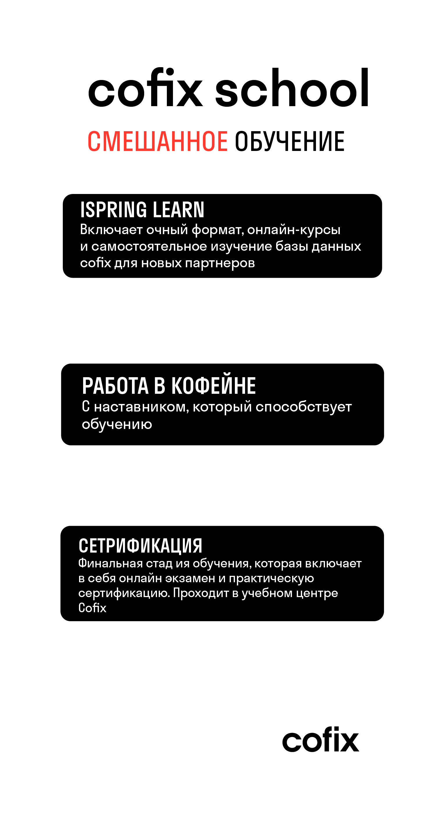 Печатный каталог Cofix — Изображение №6 — Брендинг на Dprofile