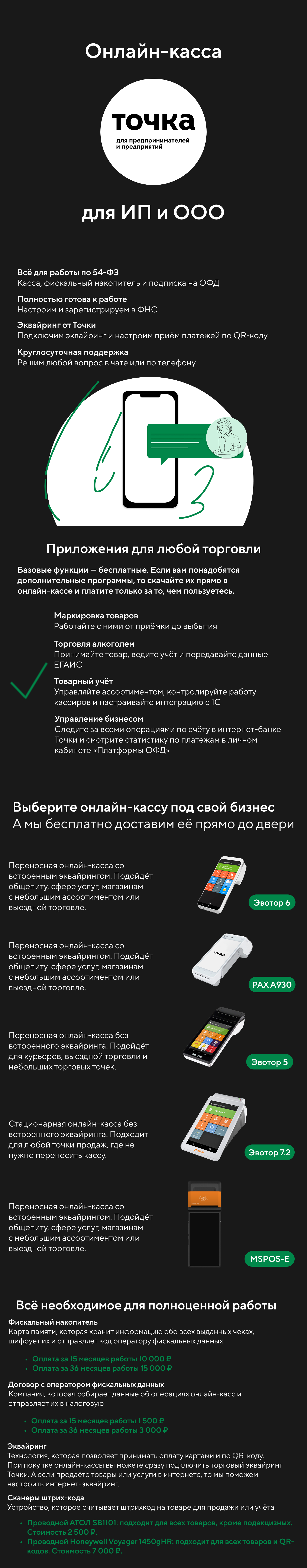 Точка — Изображение №8 — Брендинг на Dprofile