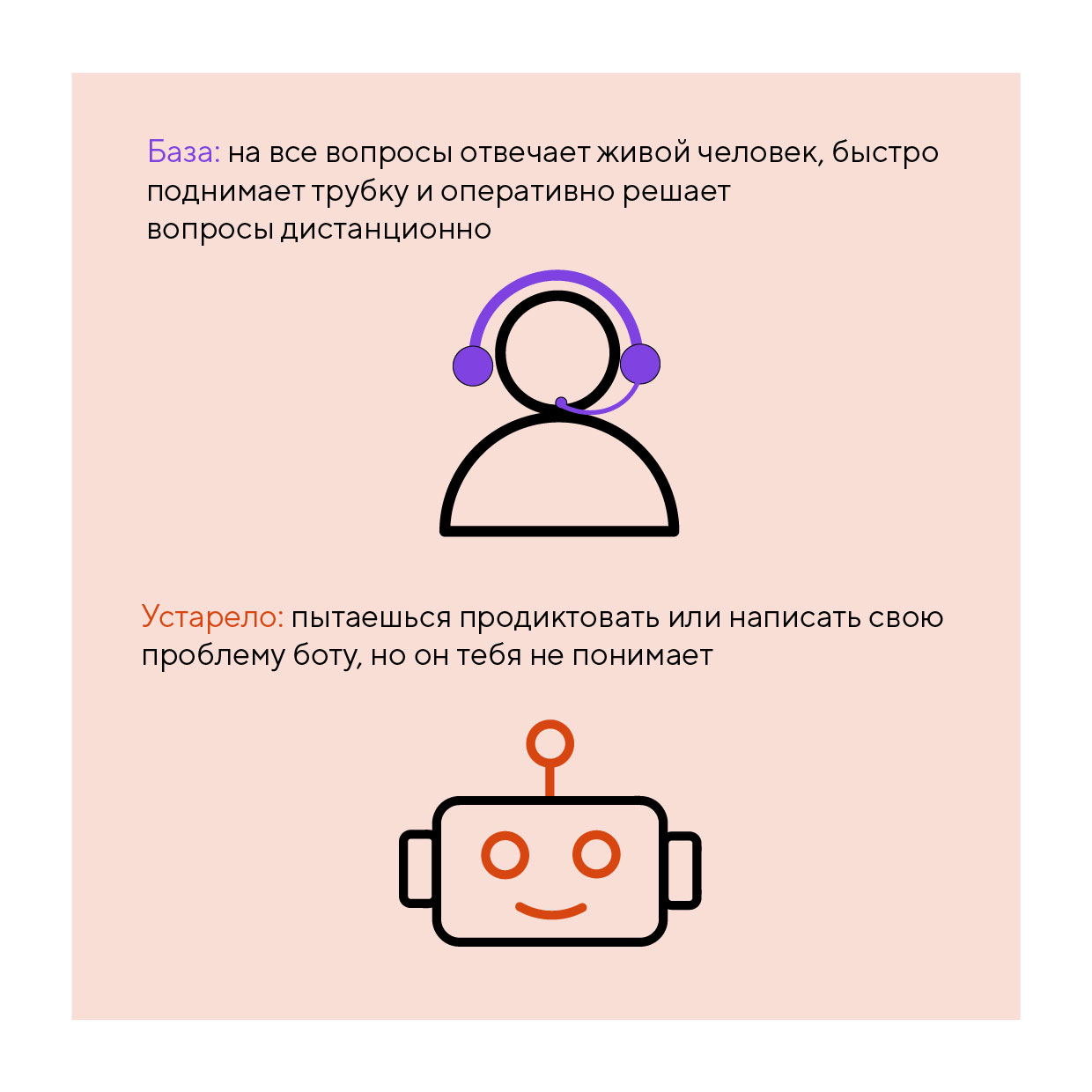 Карточки в телеграм-канал Точка — Изображение №3 — Брендинг на Dprofile