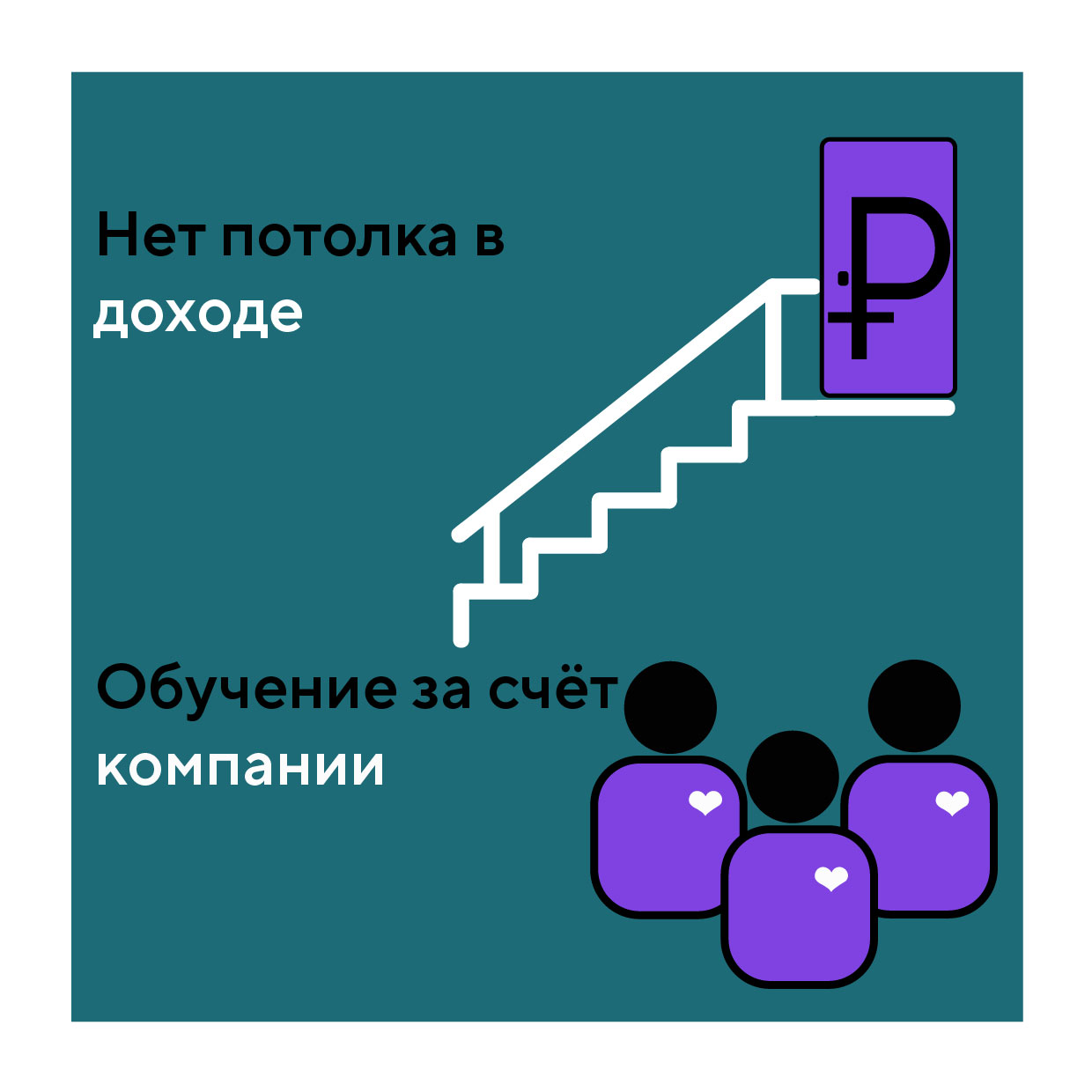 Карточки в телеграм-канал Точка — Изображение №6 — Брендинг на Dprofile