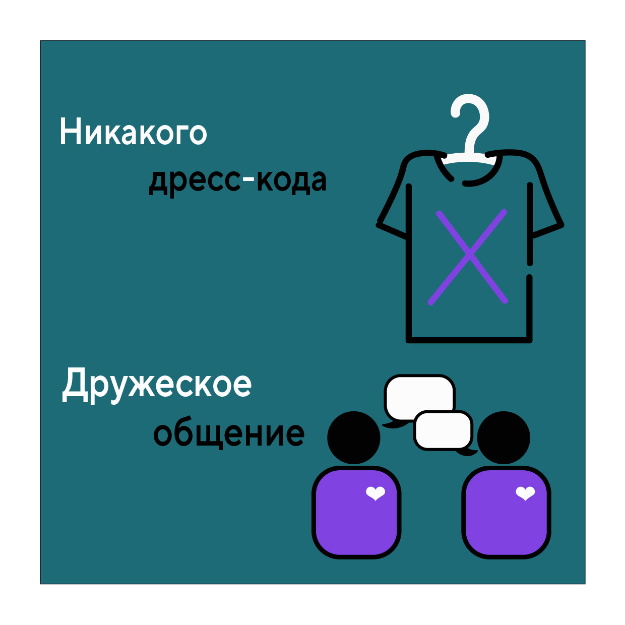 Карточки в телеграм-канал Точка — Изображение №7 — Брендинг на Dprofile