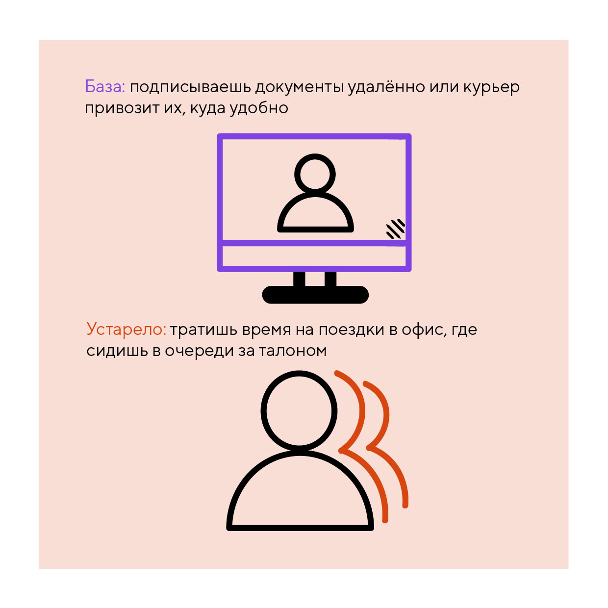 Карточки в телеграм-канал Точка — Изображение №2 — Брендинг на Dprofile