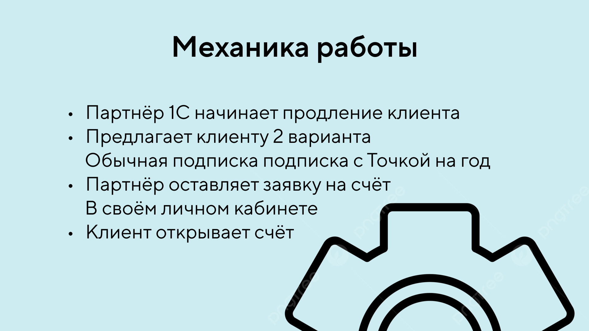 Презентация Точка — Изображение №11 — Брендинг на Dprofile