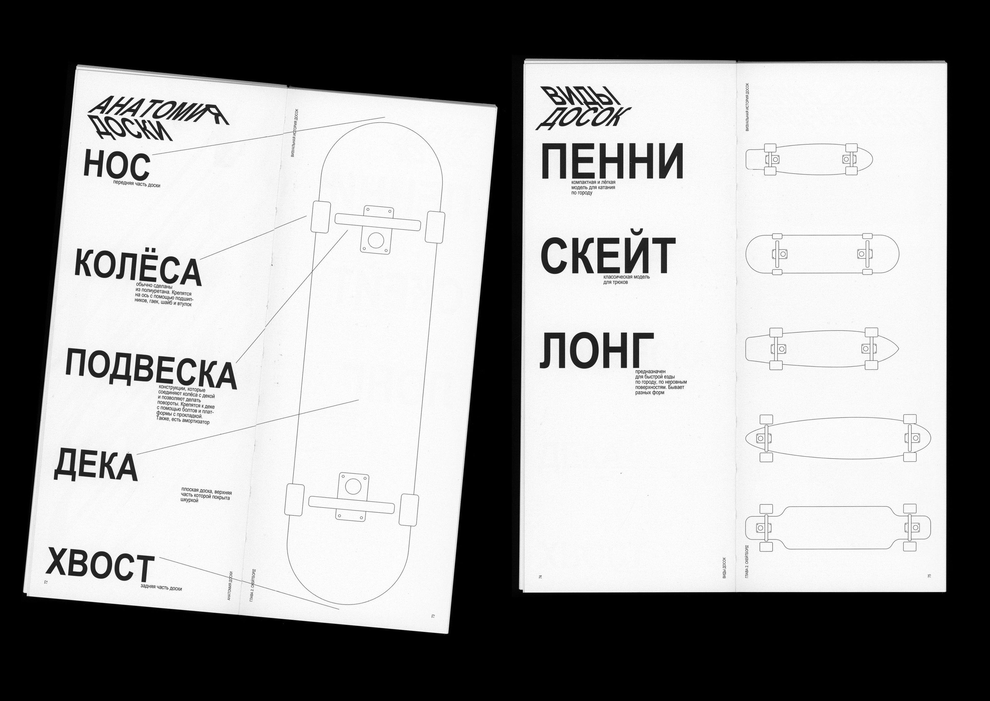 The visual history of boards — Изображение №11 — Графика на Dprofile