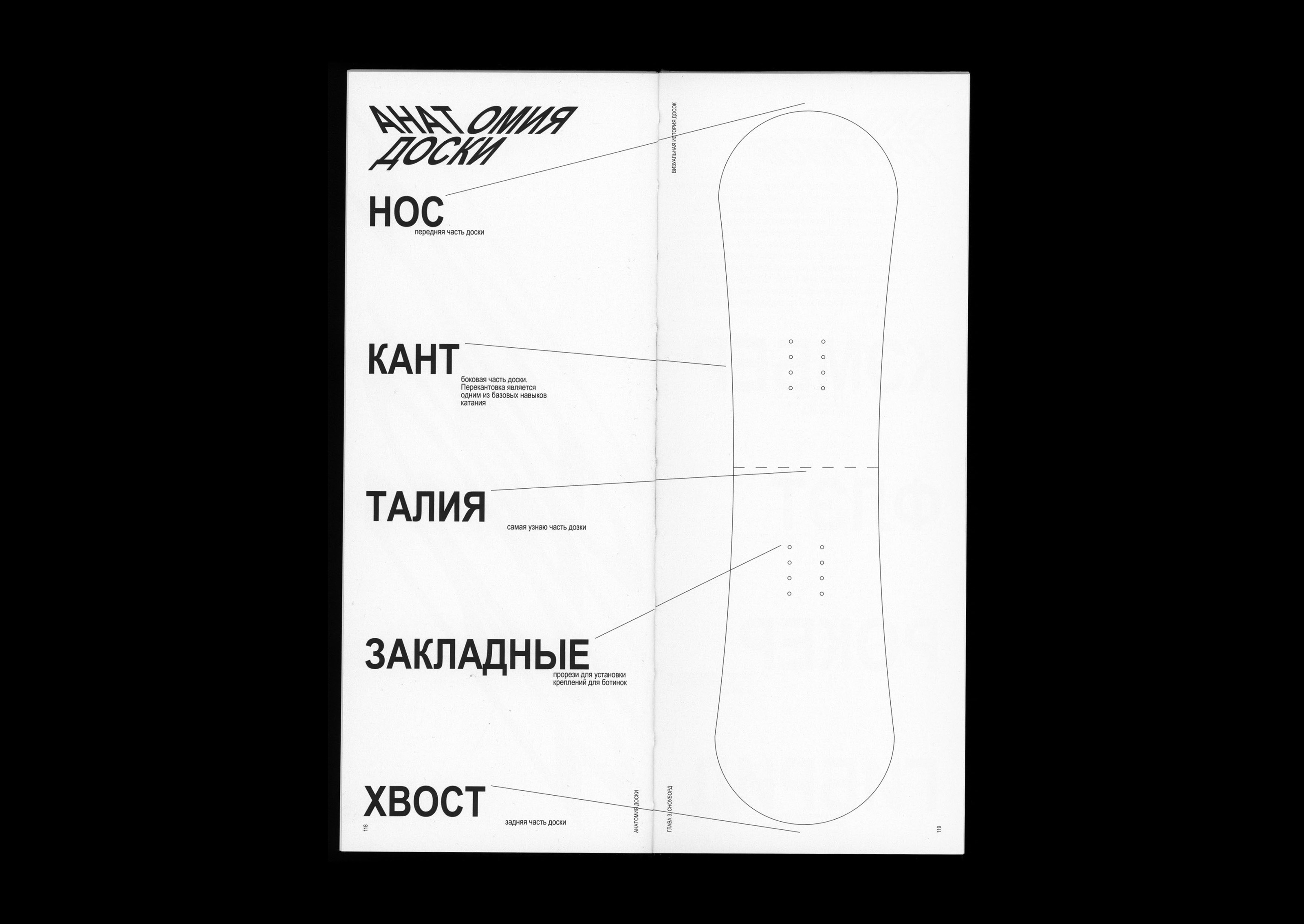 The visual history of boards — Изображение №25 — Графика на Dprofile