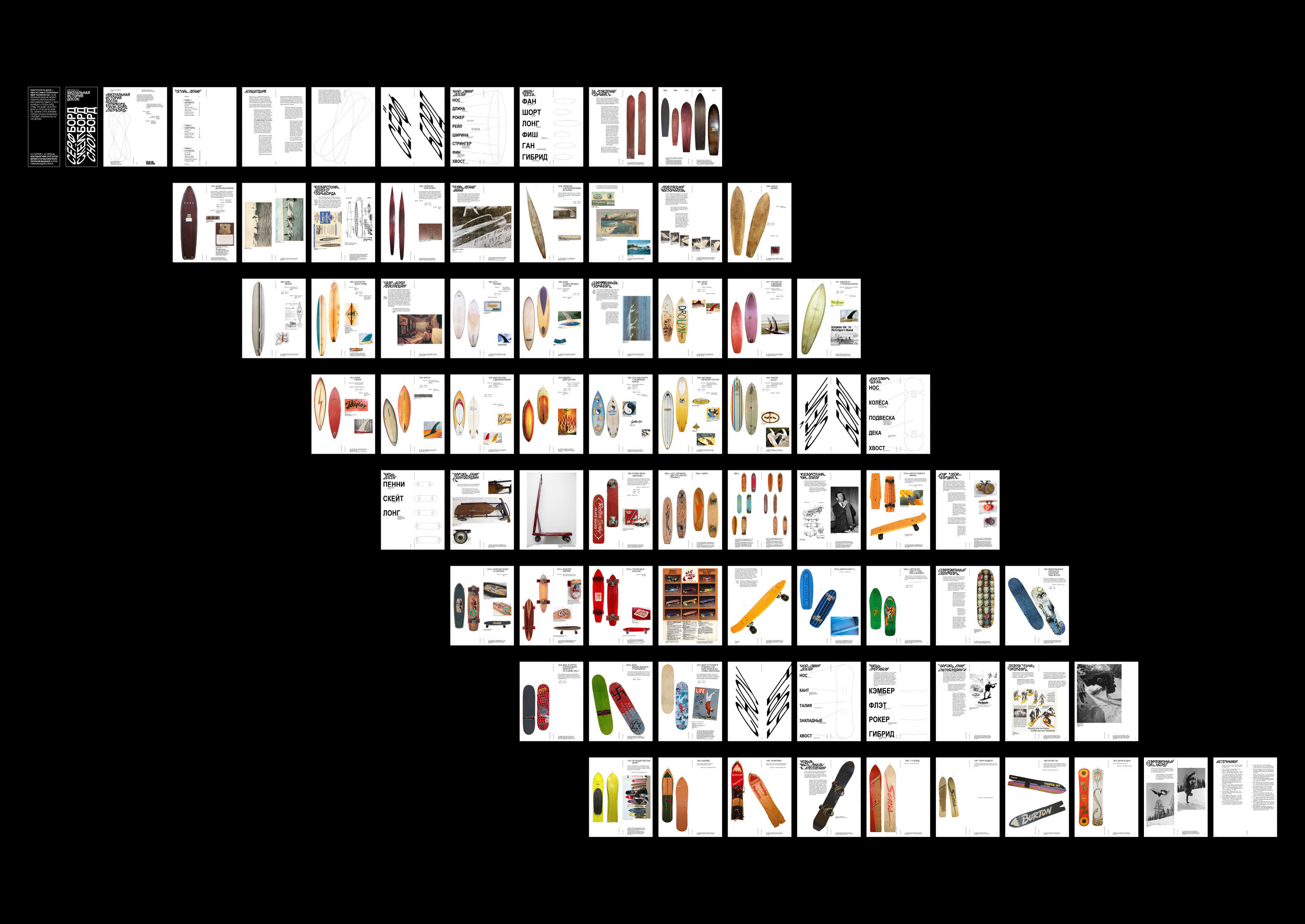 The visual history of boards — Изображение №29 — Графика на Dprofile