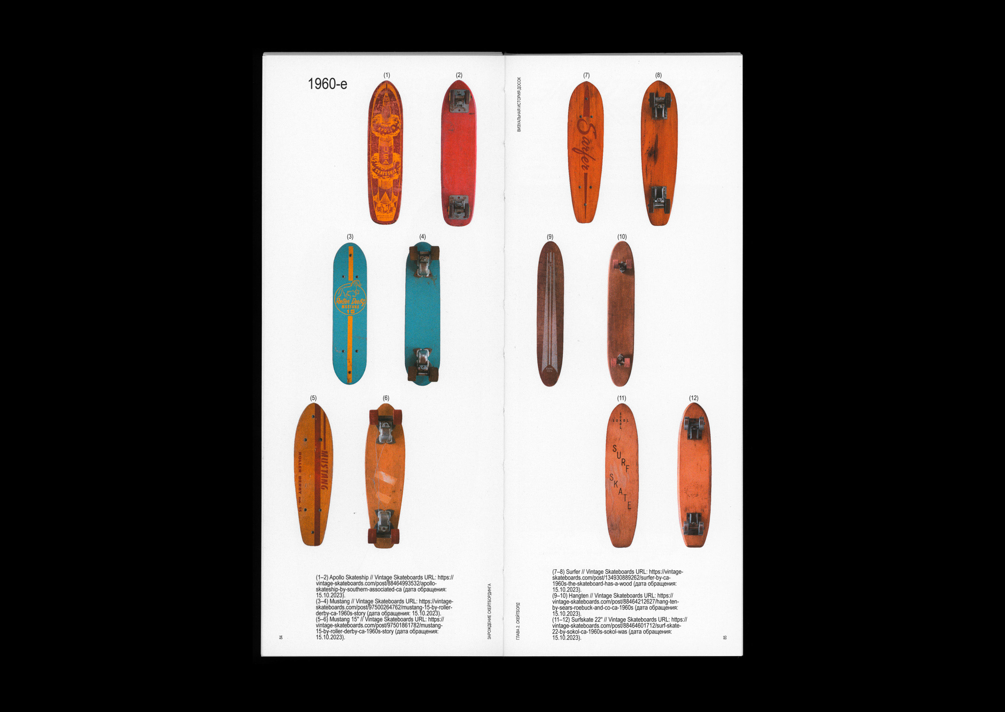 The visual history of boards — Изображение №14 — Графика на Dprofile