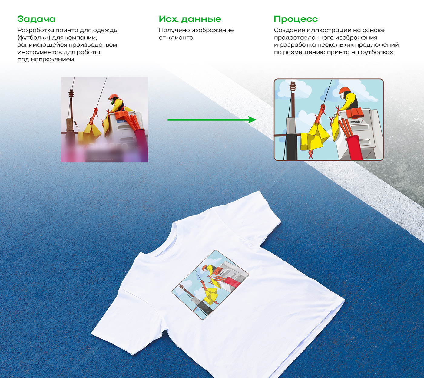 Отрисовка по фото | Drawing from photo — Изображение №1 — Брендинг, Иллюстрация на Dprofile