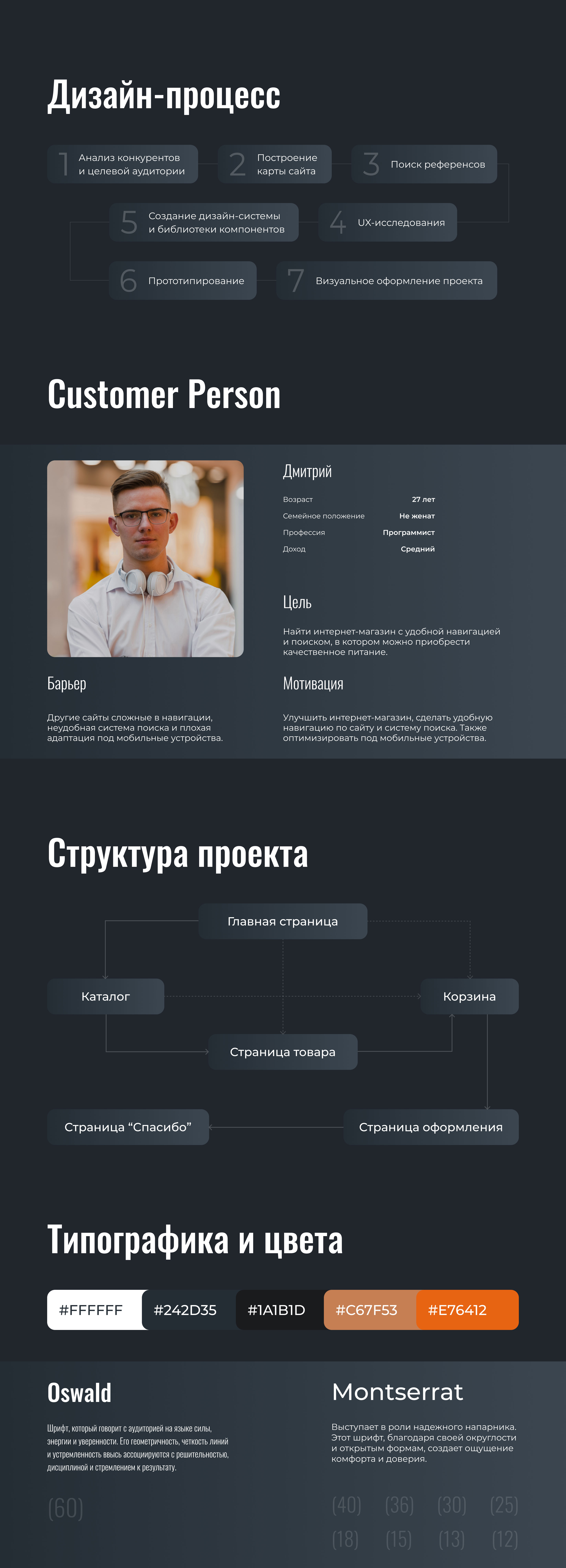 Спортивное питание | Интернет-магазин — Изображение №2 — Интерфейсы на Dprofile
