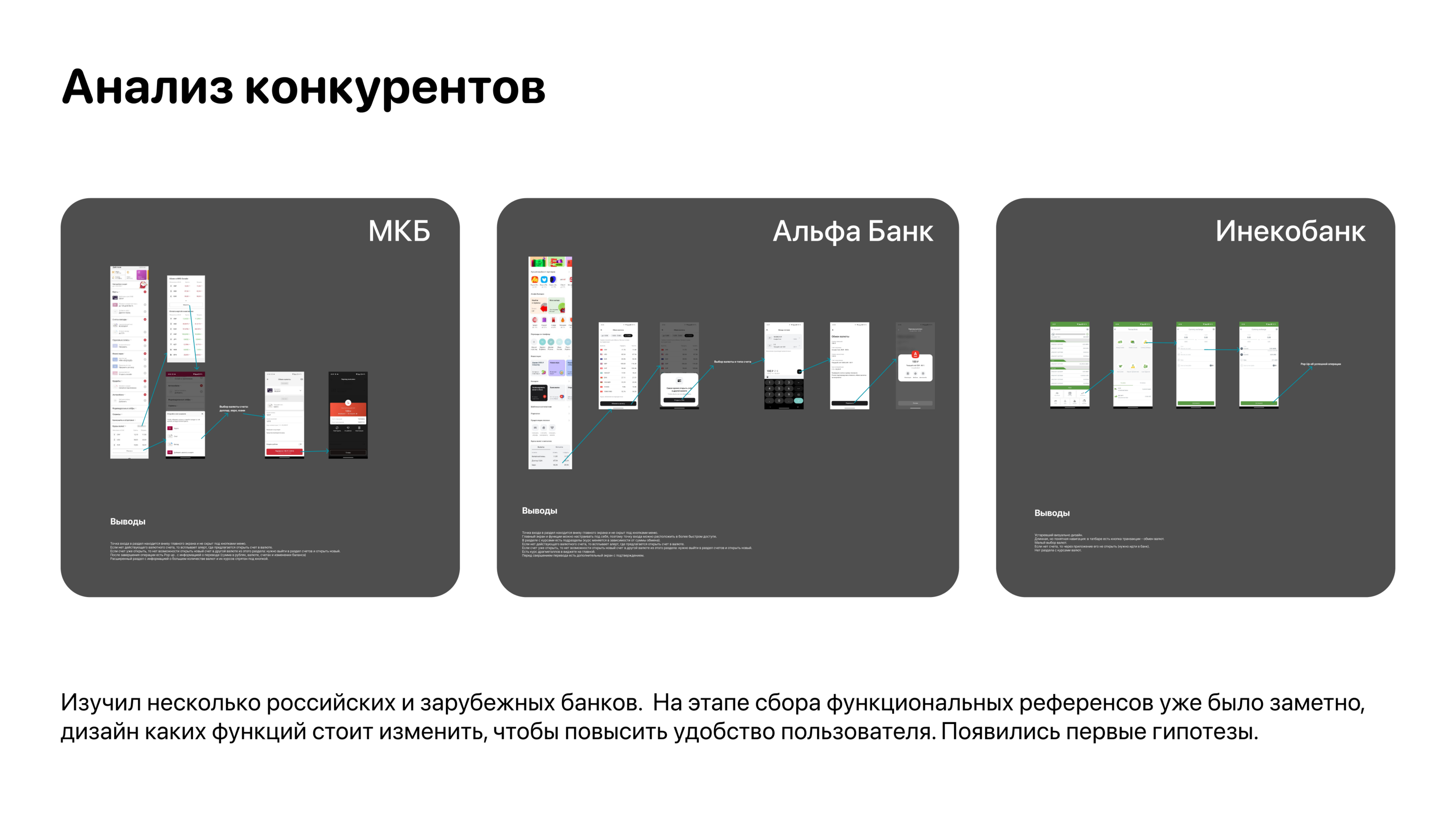 Т-Банк. Редизайн раздела обмена валют — Изображение №4 — Интерфейсы на Dprofile