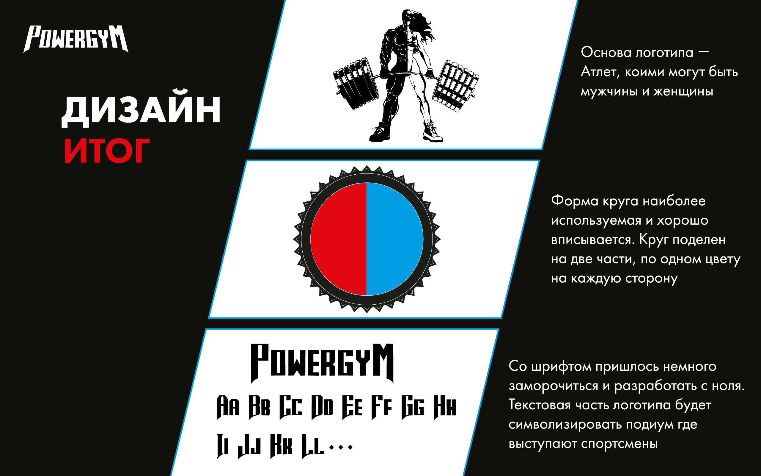 Logotype Power Gym — Изображение №5 — Брендинг, Графика на Dprofile
