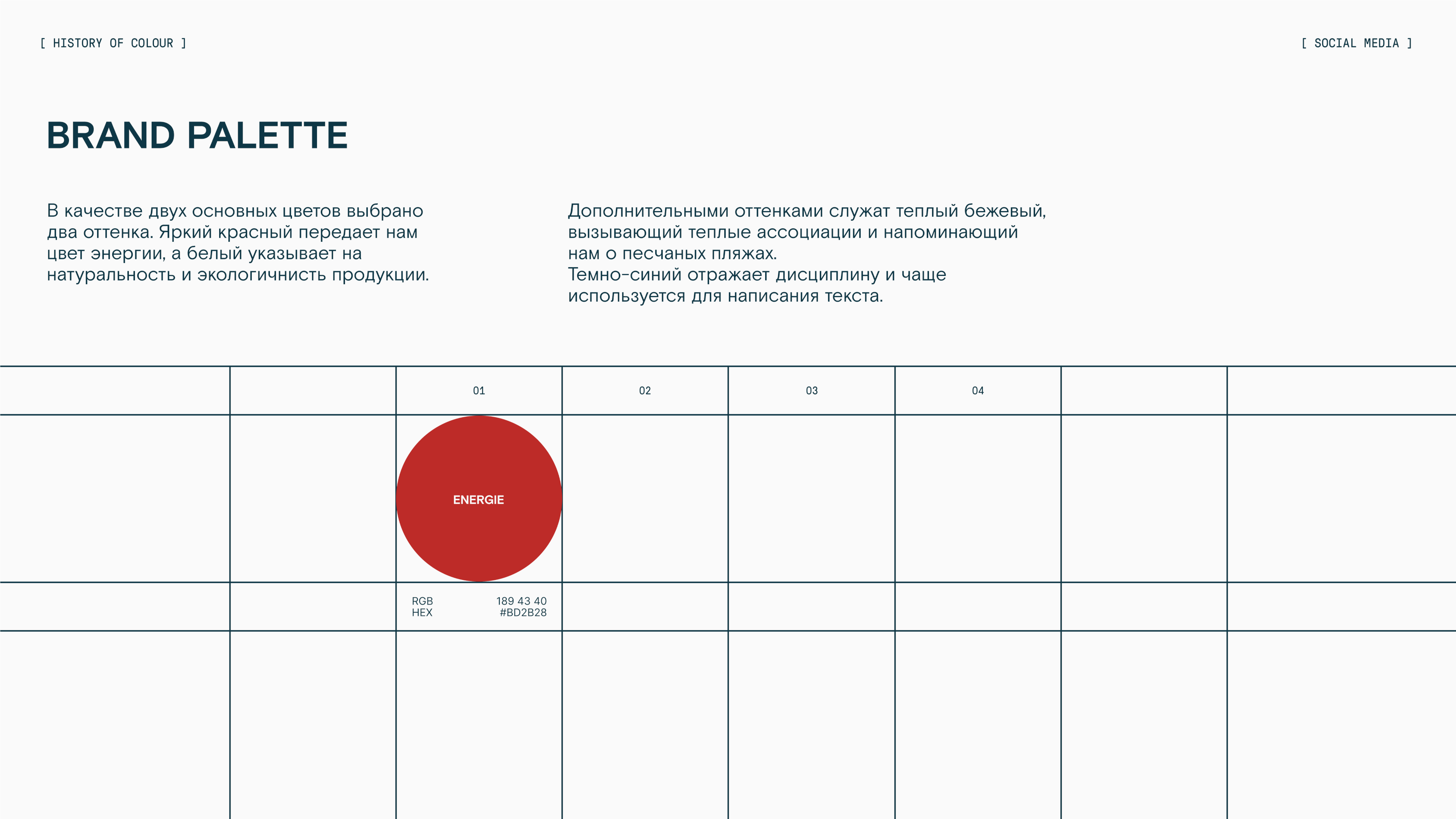 Social Media Design / Brand Identity / Wellness Brand — Изображение №5 — Брендинг на Dprofile