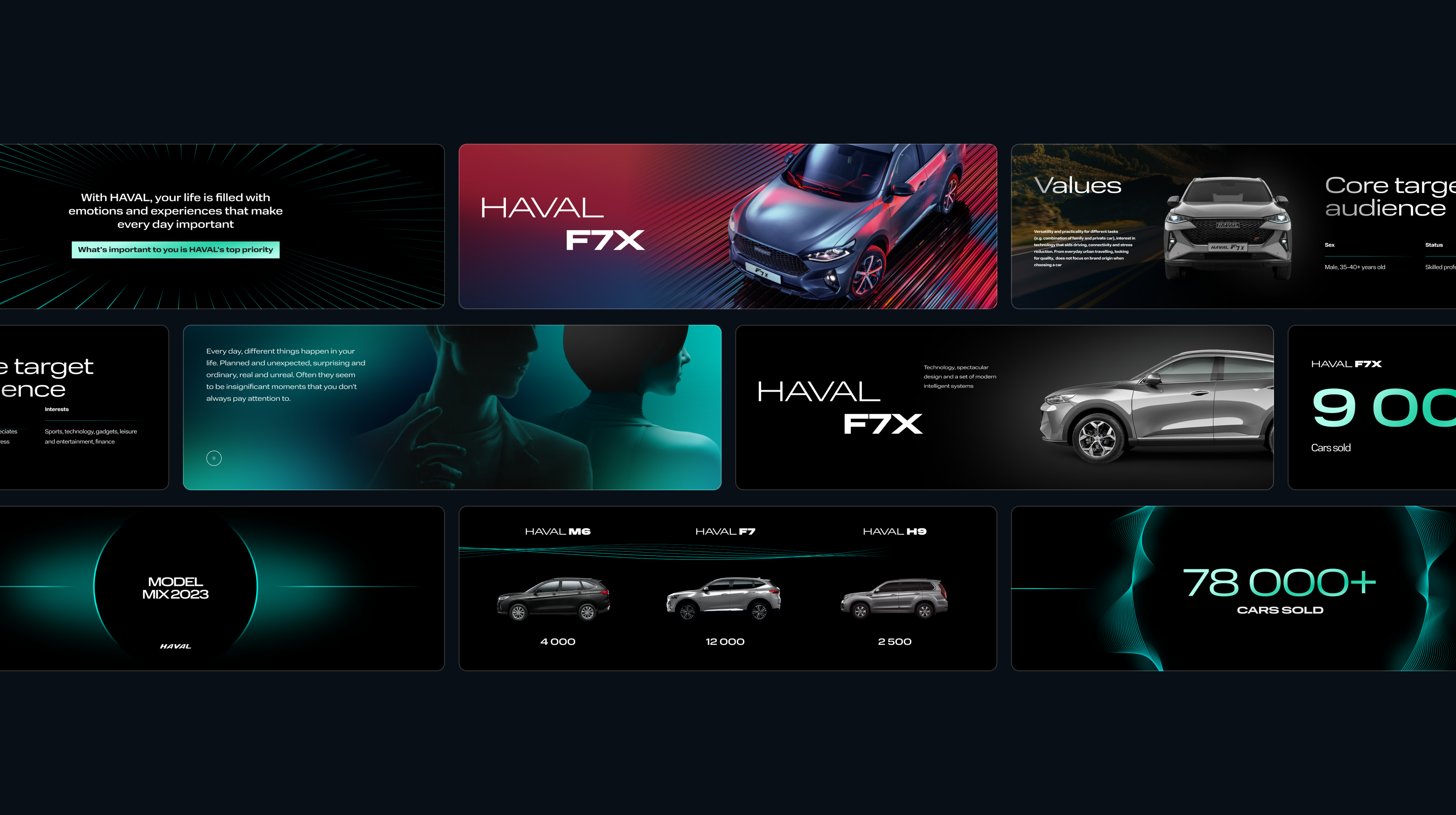Haval — Dealer Conference — Изображение №17 — Графика, Маркетинг на Dprofile