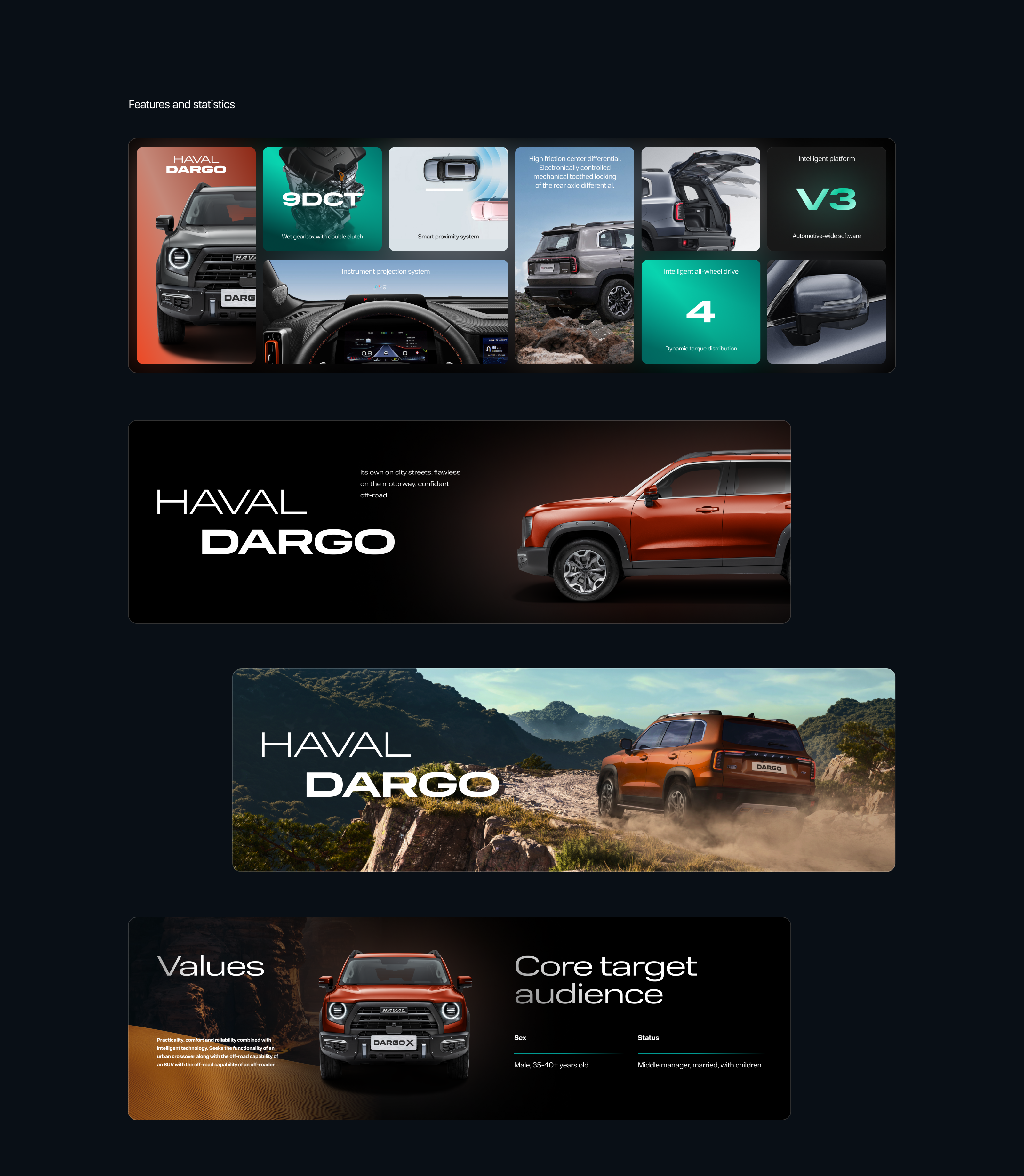 Haval — Dealer Conference — Изображение №9 — Графика, Маркетинг на Dprofile