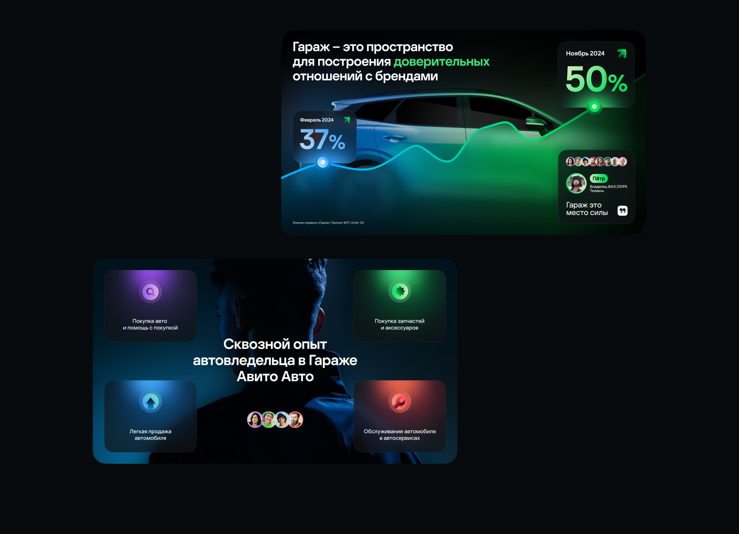 Avito Avto Conf. — Высшая передача — Изображение №14 — Графика, Маркетинг на Dprofile