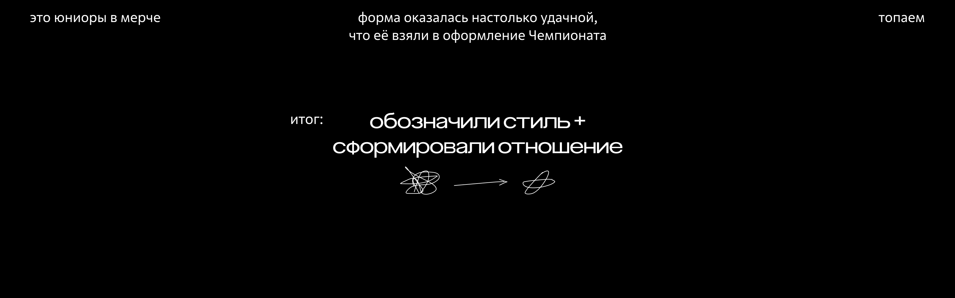 Мерч для Юниоров Росатома — Изображение №6 — Брендинг, Графика на Dprofile