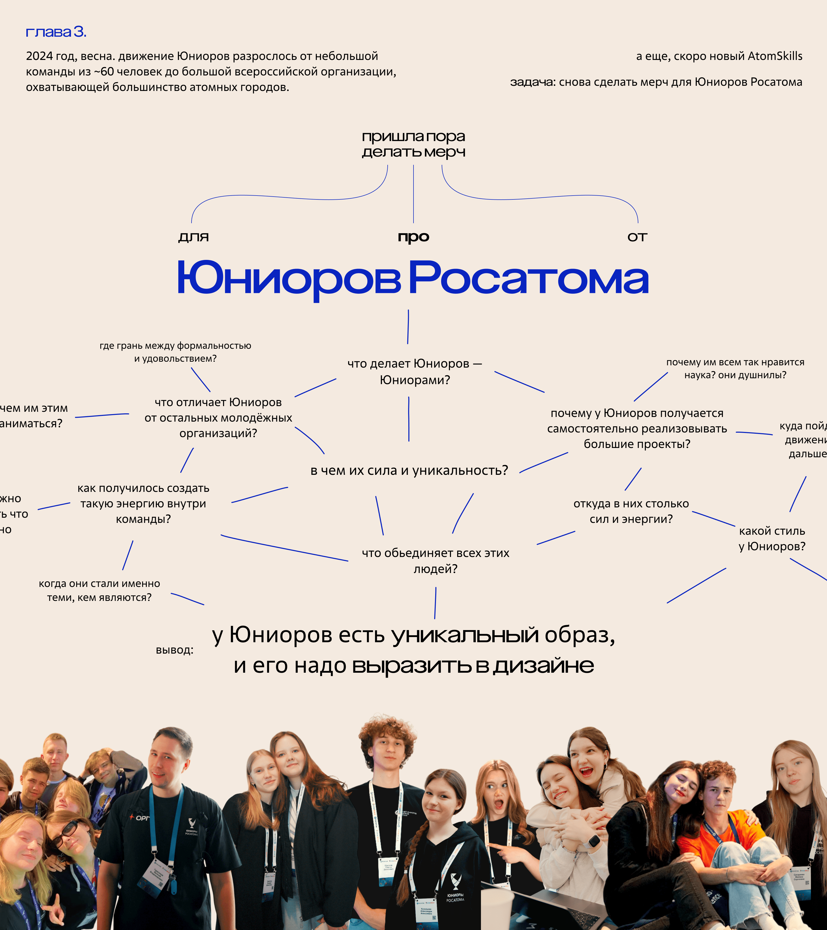 Мерч для Юниоров Росатома — Изображение №11 — Брендинг, Графика на Dprofile
