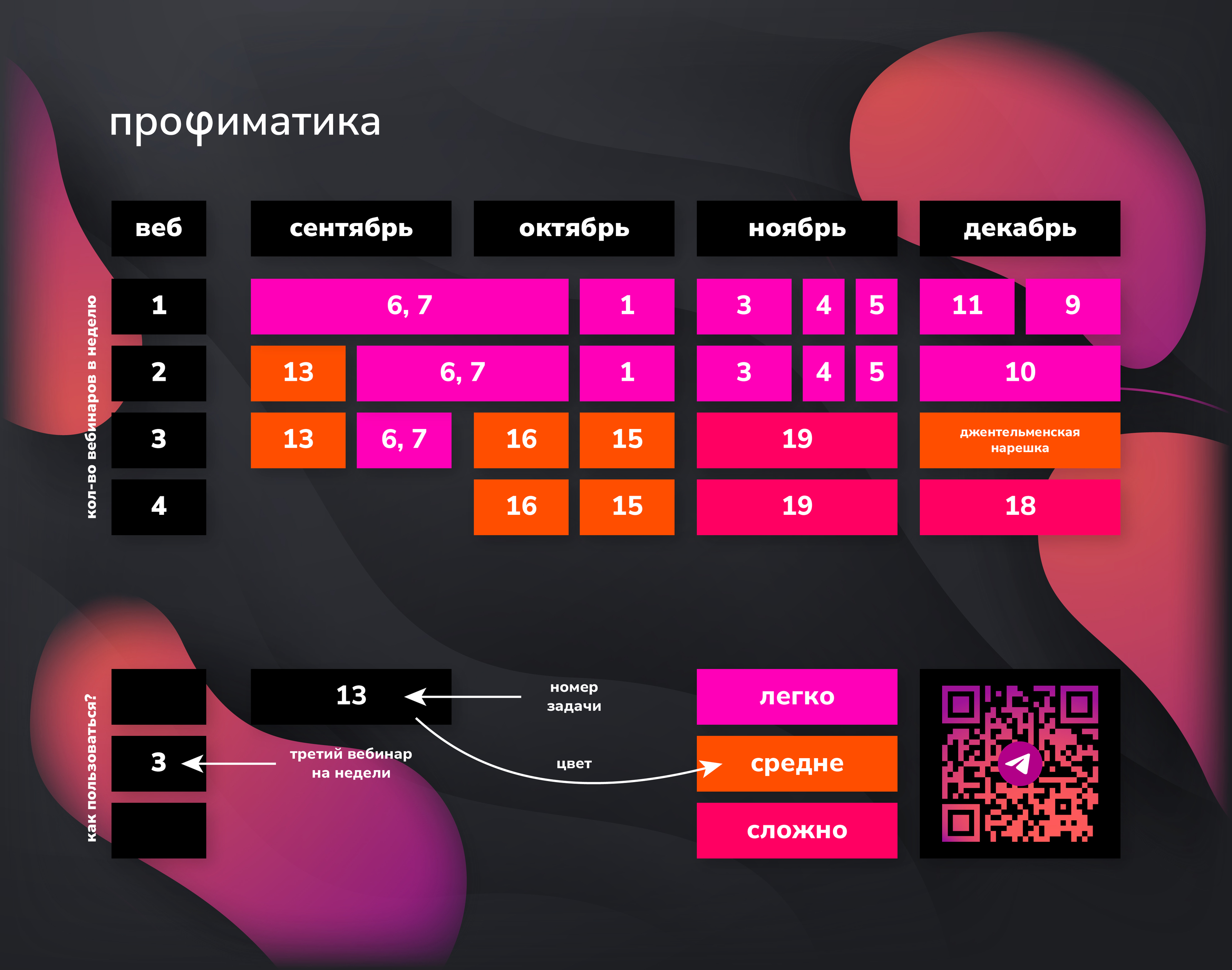 Профиматика — Изображение №9 — Брендинг на Dprofile