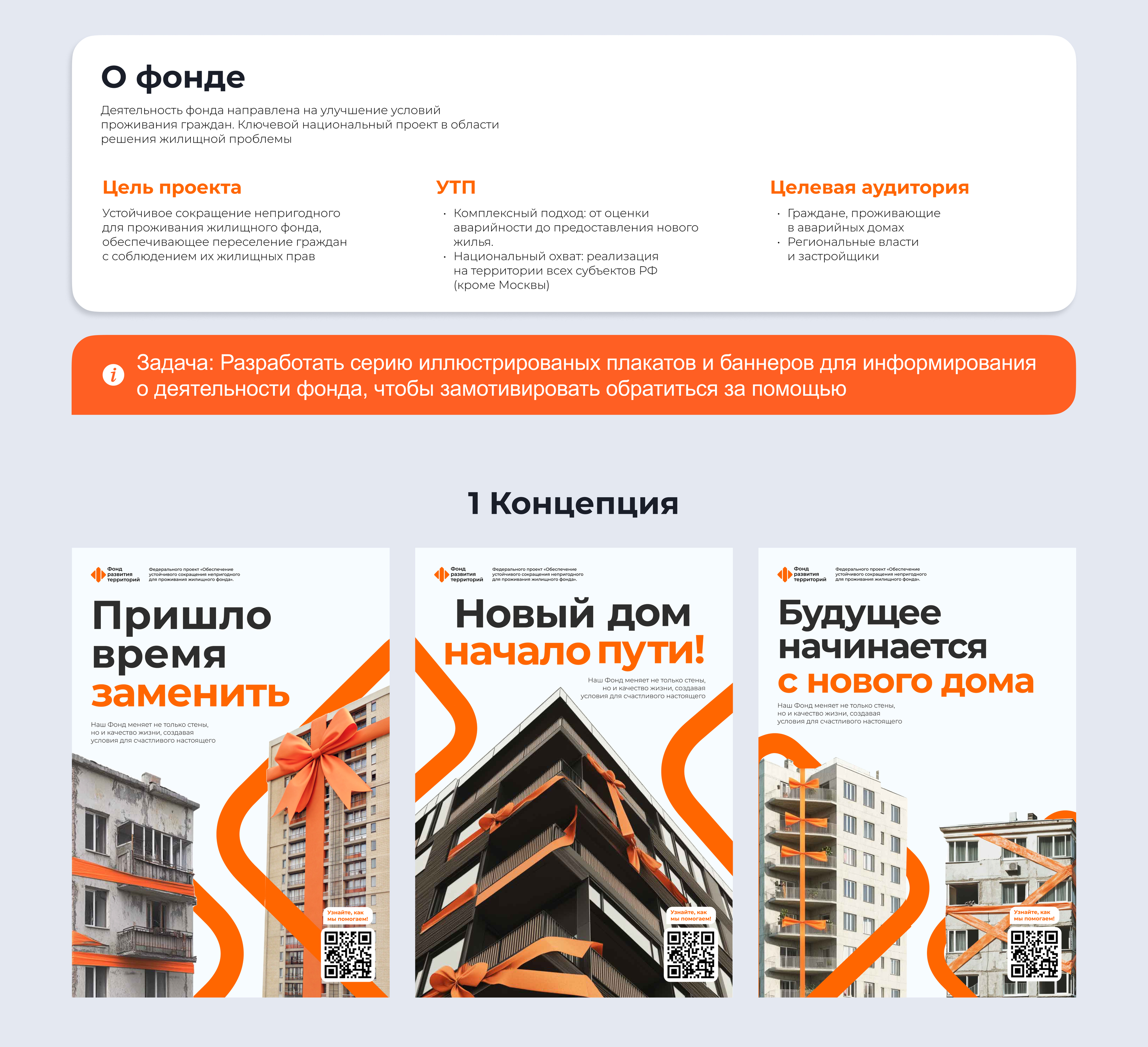 Рекламная кампания Фонда развития территорий — Изображение №2 — Графика, Маркетинг на Dprofile