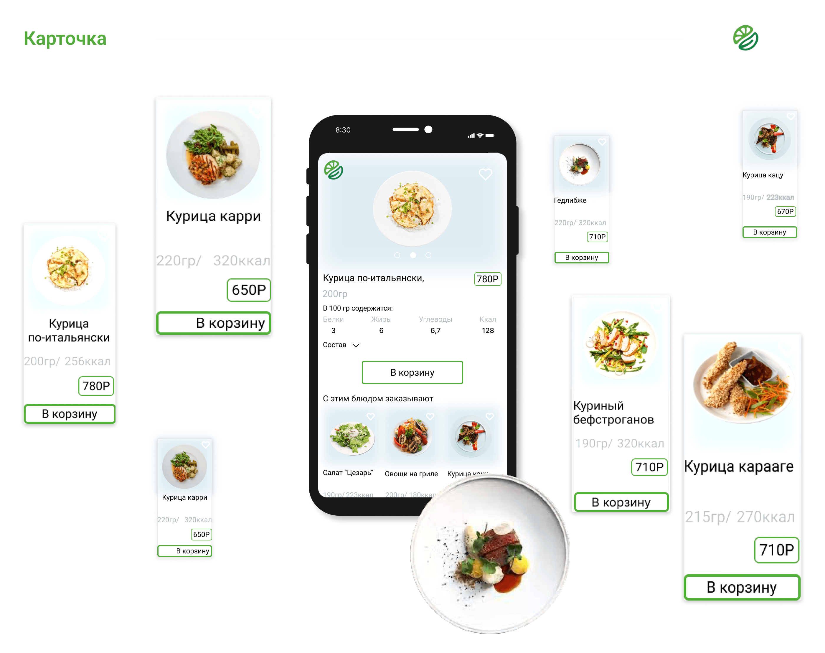 YouMeal — Изображение №6 — Интерфейсы, Брендинг на Dprofile