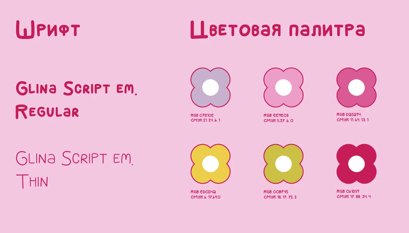 Identity and packaging design | Завтрак будит — Изображение №4 — Брендинг на Dprofile