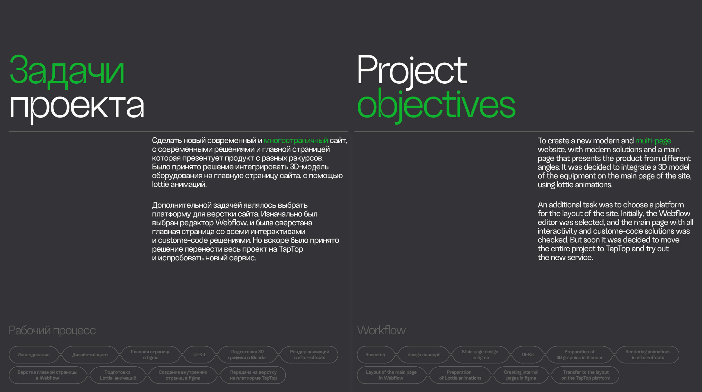 Baho. UI/UX — Изображение №4 — Интерфейсы, 3D на Dprofile