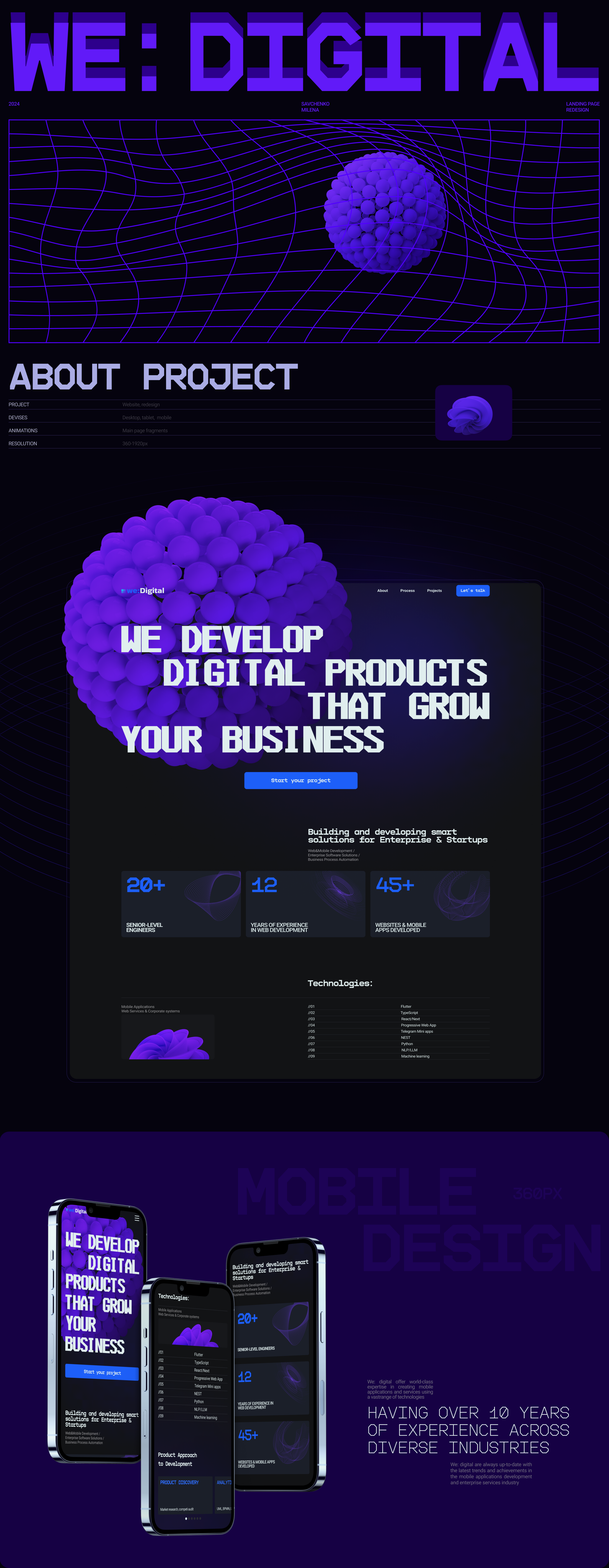 We:Digital — Изображение №1 — Интерфейсы на Dprofile