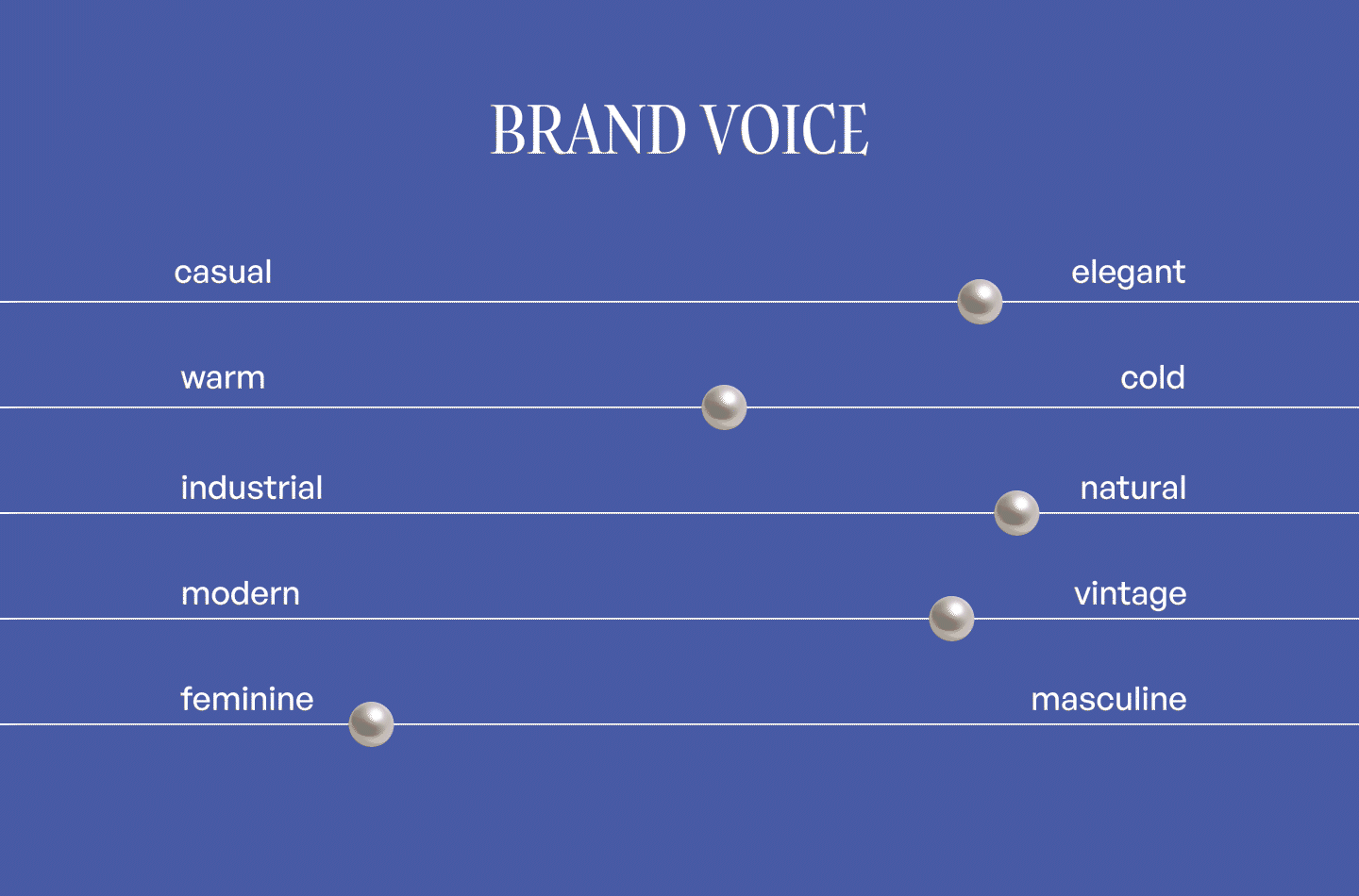 BRAND IDENTITY | jewelry brand | бренд украшений — Изображение №9 — Брендинг, Иллюстрация на Dprofile