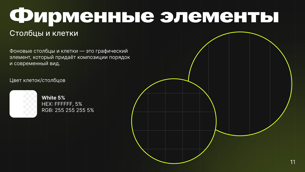 Code&Go | branding — Изображение №11 — Брендинг на Dprofile