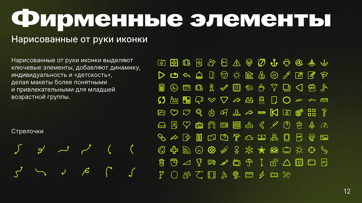 Code&Go | branding — Изображение №12 — Брендинг на Dprofile