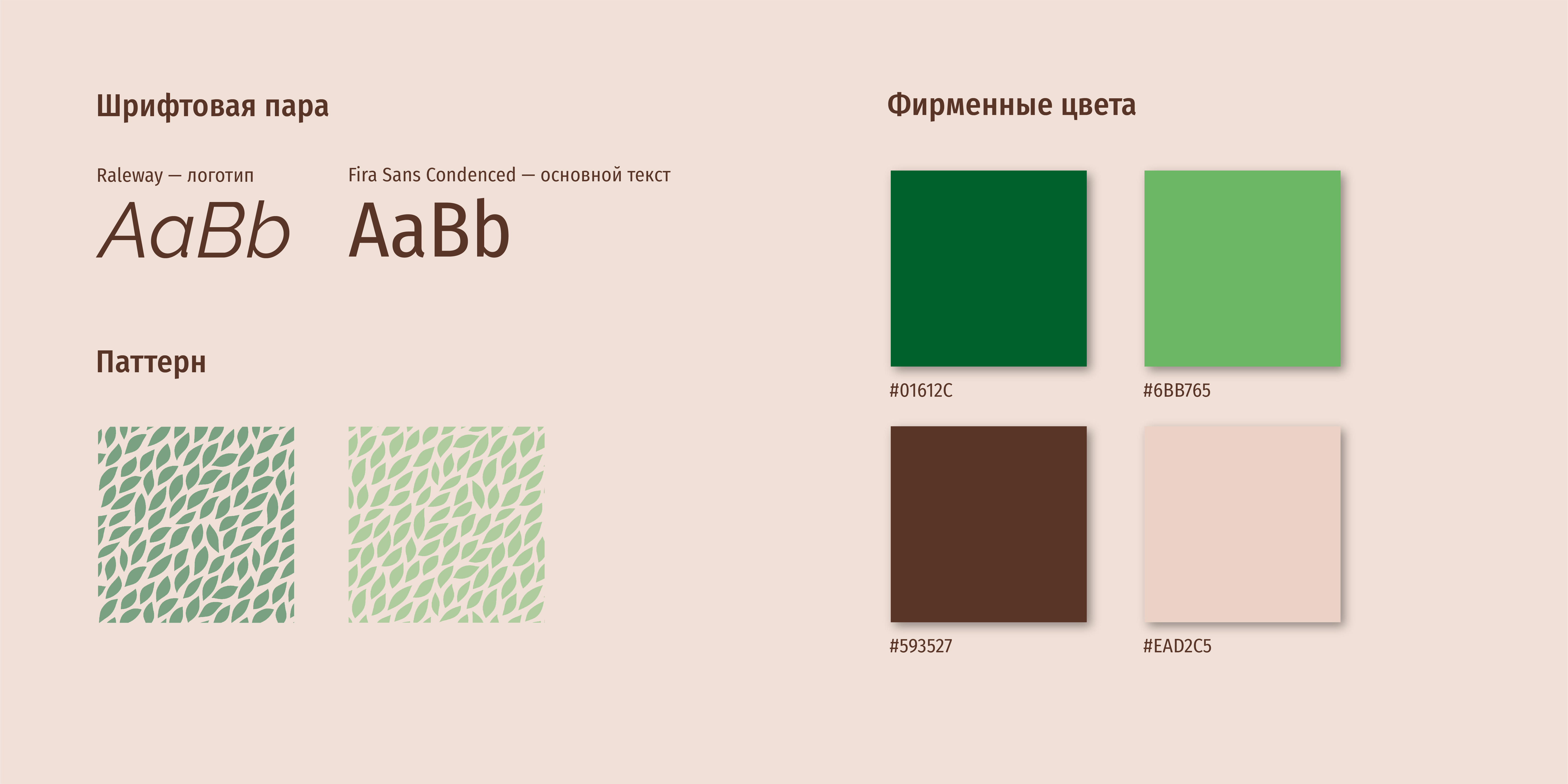 Кофейня Sofffa — Изображение №4 — Брендинг, Анимация на Dprofile