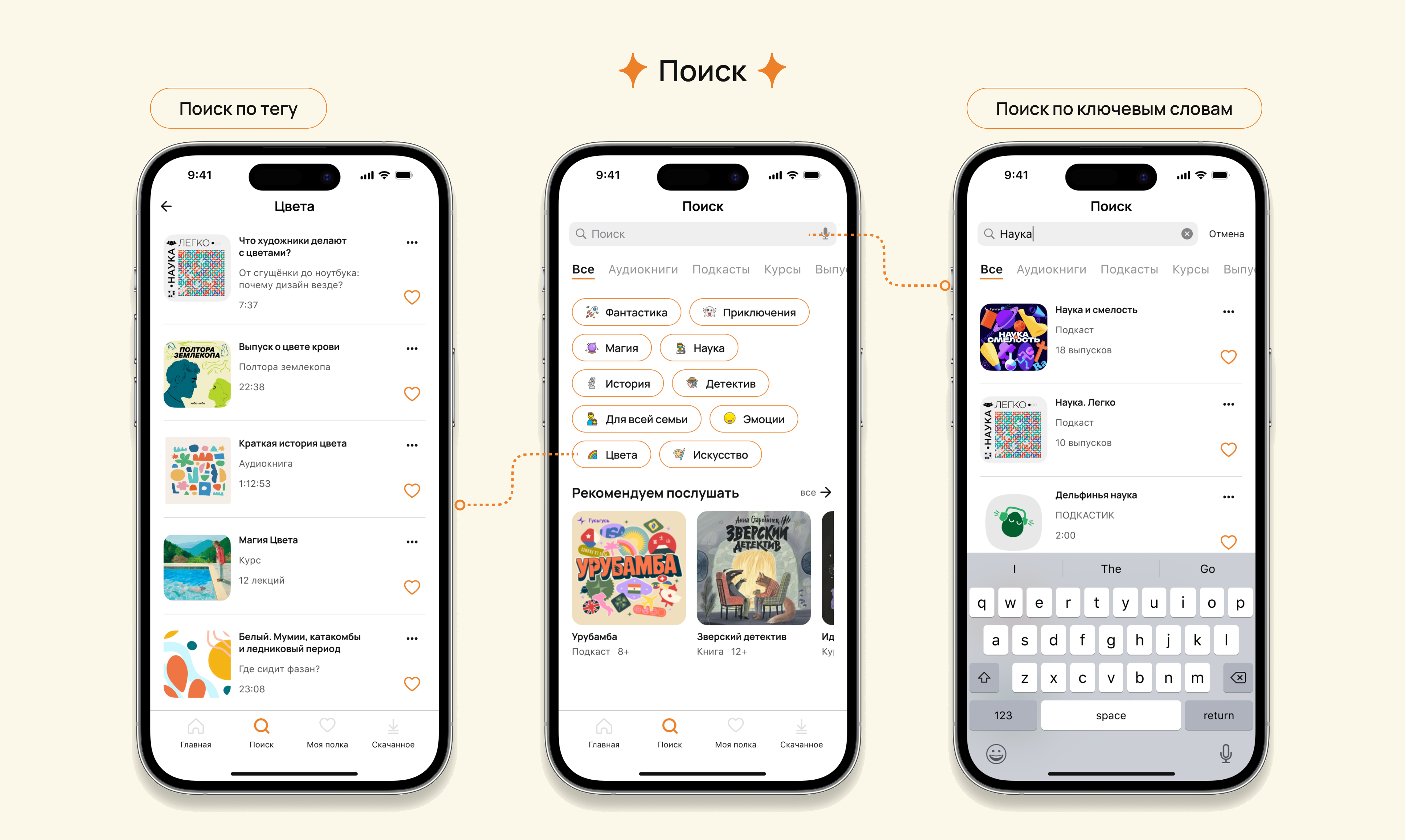 KIDCAST - Audioapp For Kids | UI&UX case study — Изображение №16 — Интерфейсы на Dprofile